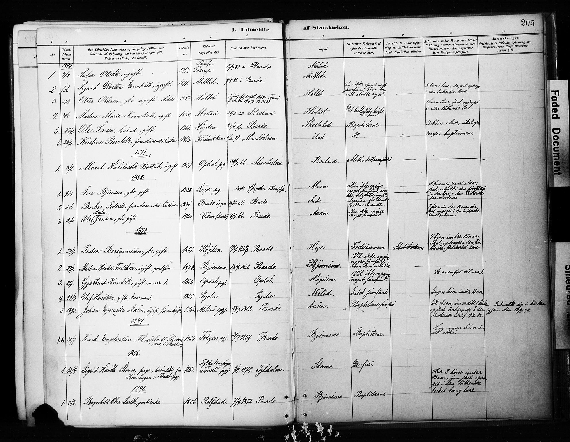 Målselv sokneprestembete, SATØ/S-1311/G/Ga/Gaa/L0010kirke: Parish register (official) no. 10, 1890-1902, p. 205