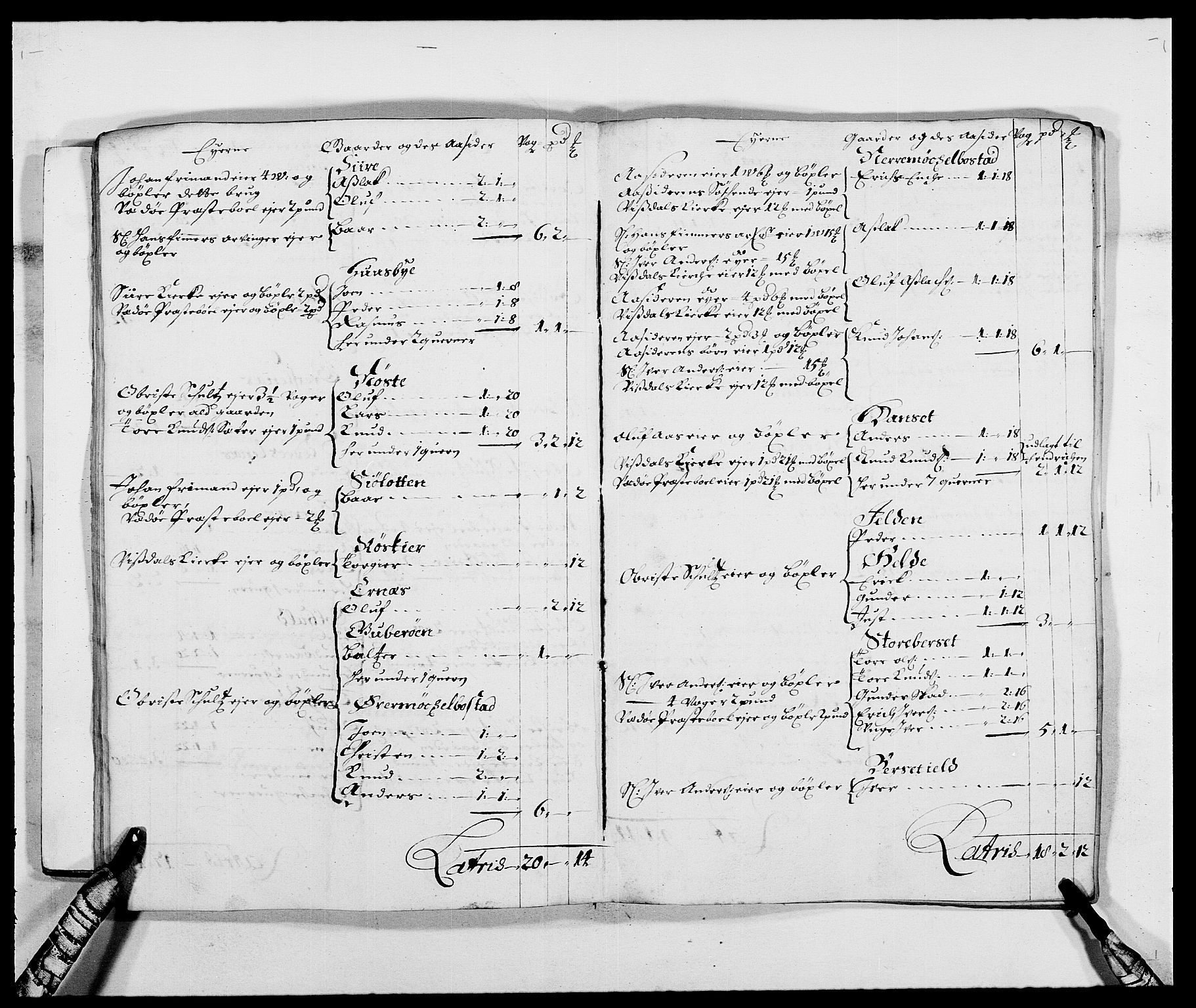Rentekammeret inntil 1814, Reviderte regnskaper, Fogderegnskap, RA/EA-4092/R55/L3648: Fogderegnskap Romsdal, 1687-1689, p. 17