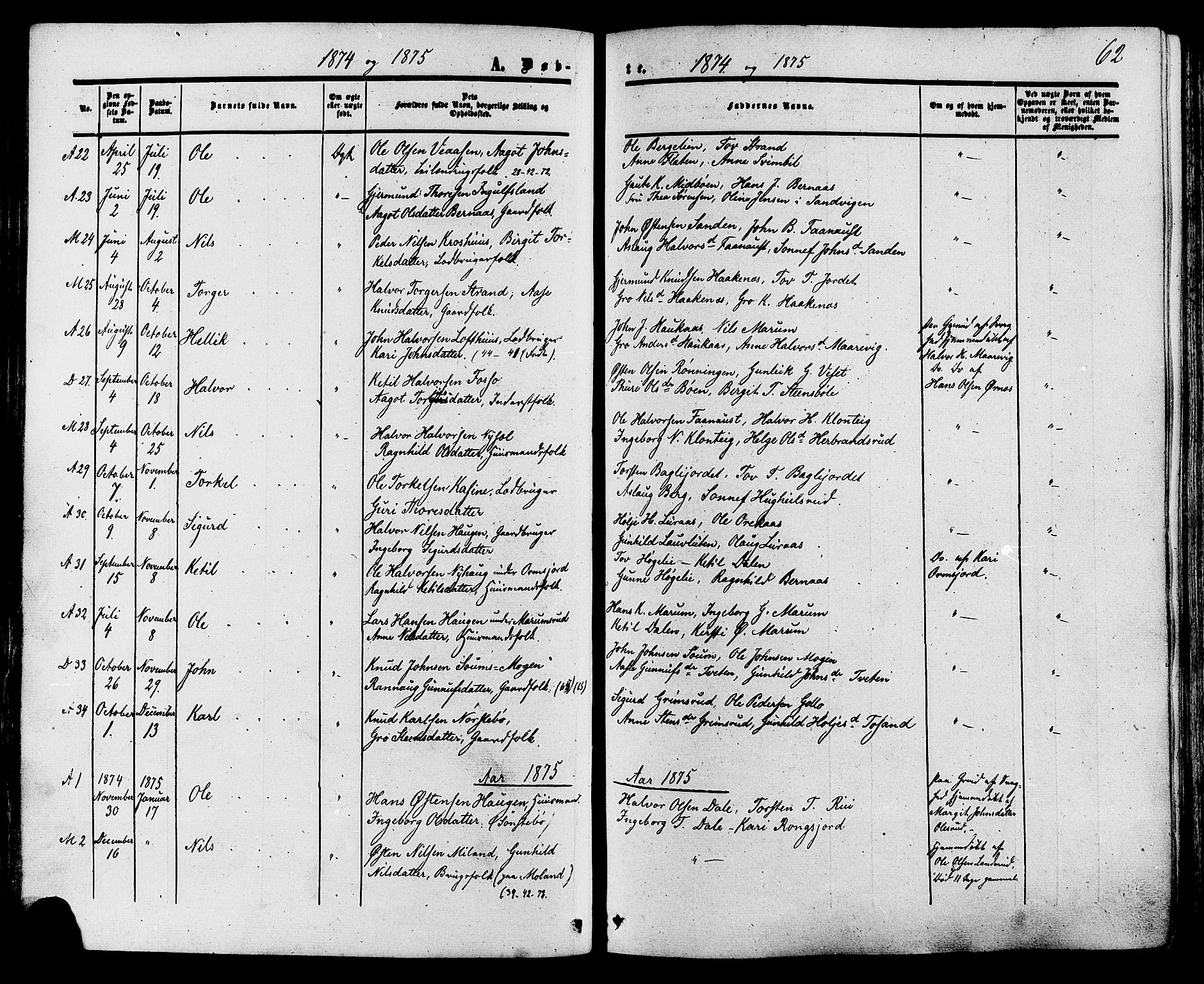 Tinn kirkebøker, SAKO/A-308/F/Fa/L0006: Parish register (official) no. I 6, 1857-1878, p. 62