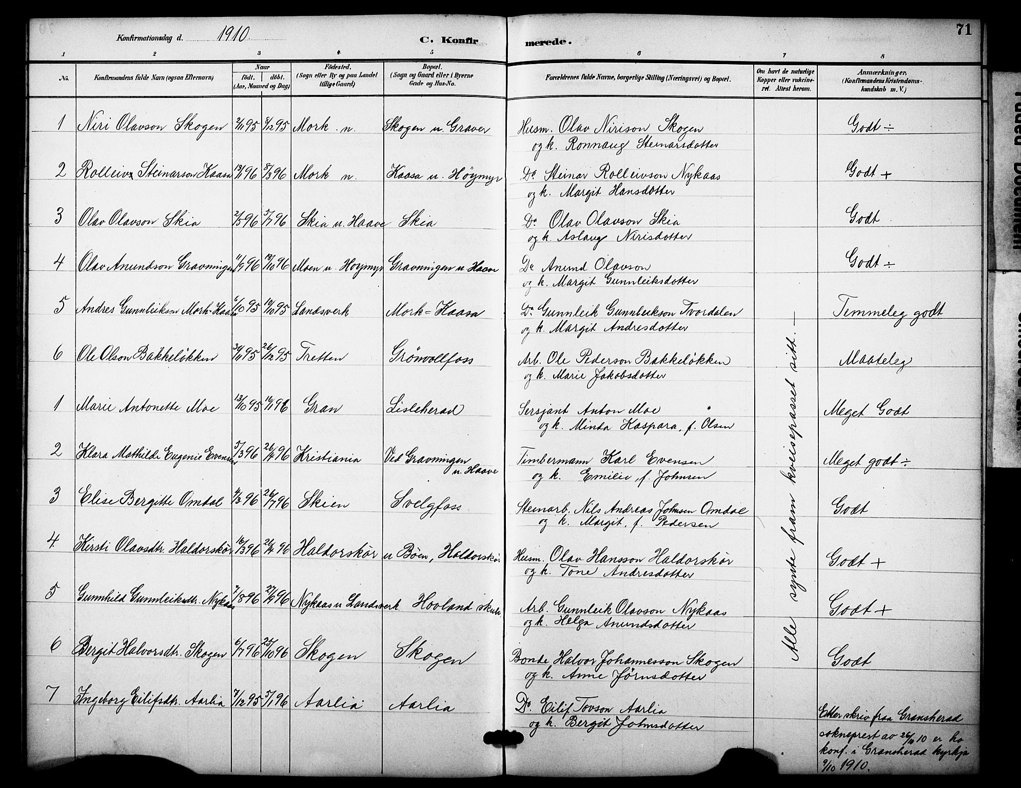 Heddal kirkebøker, SAKO/A-268/F/Fb/L0001: Parish register (official) no. II 1, 1884-1910, p. 71