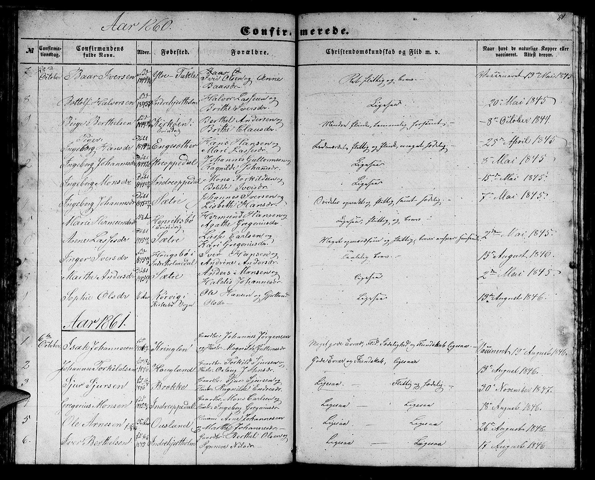Gulen sokneprestembete, SAB/A-80201/H/Hab/Habc/L0001: Parish register (copy) no. C 1, 1853-1880, p. 81