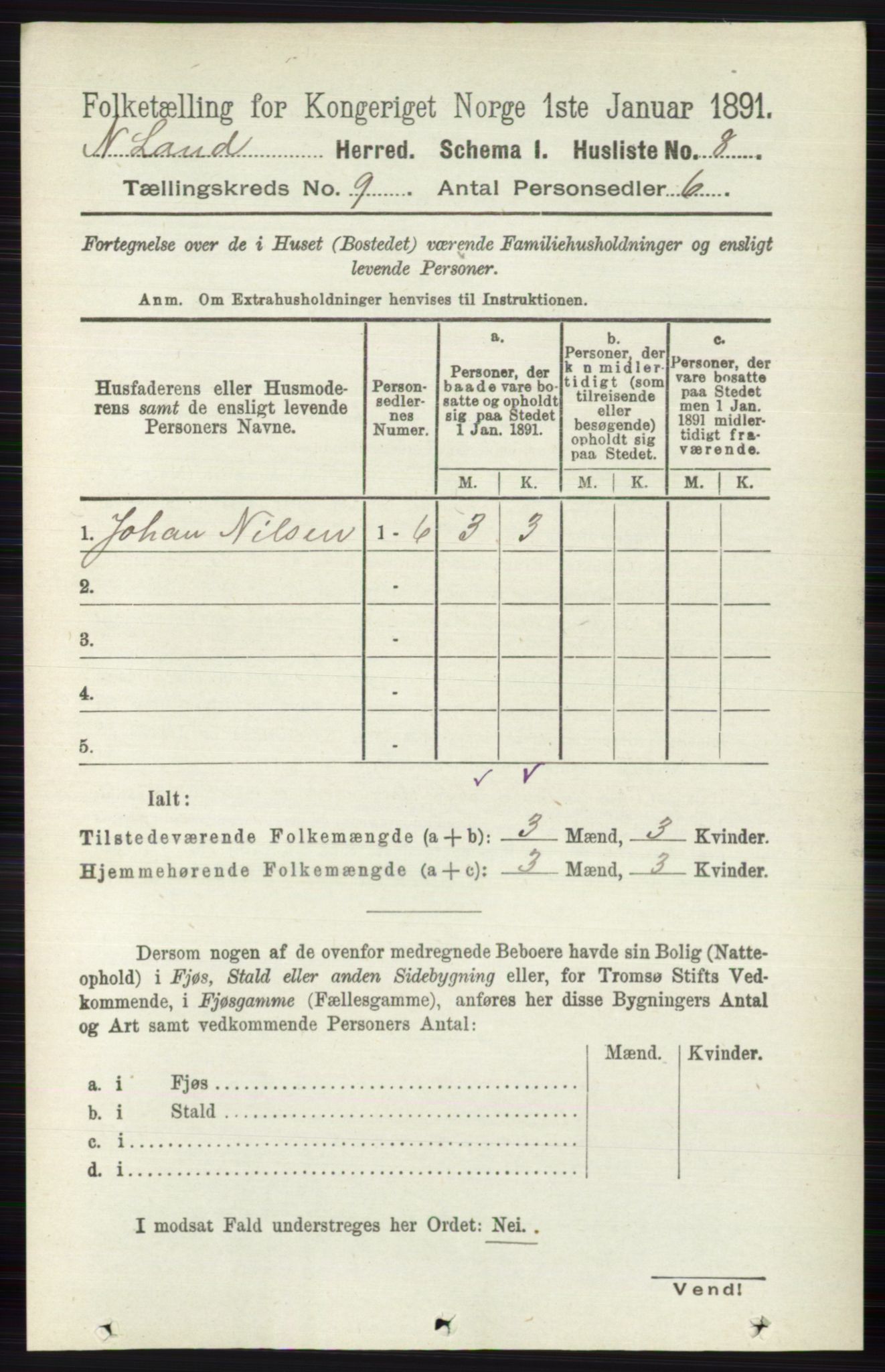 RA, 1891 census for 0538 Nordre Land, 1891, p. 2529