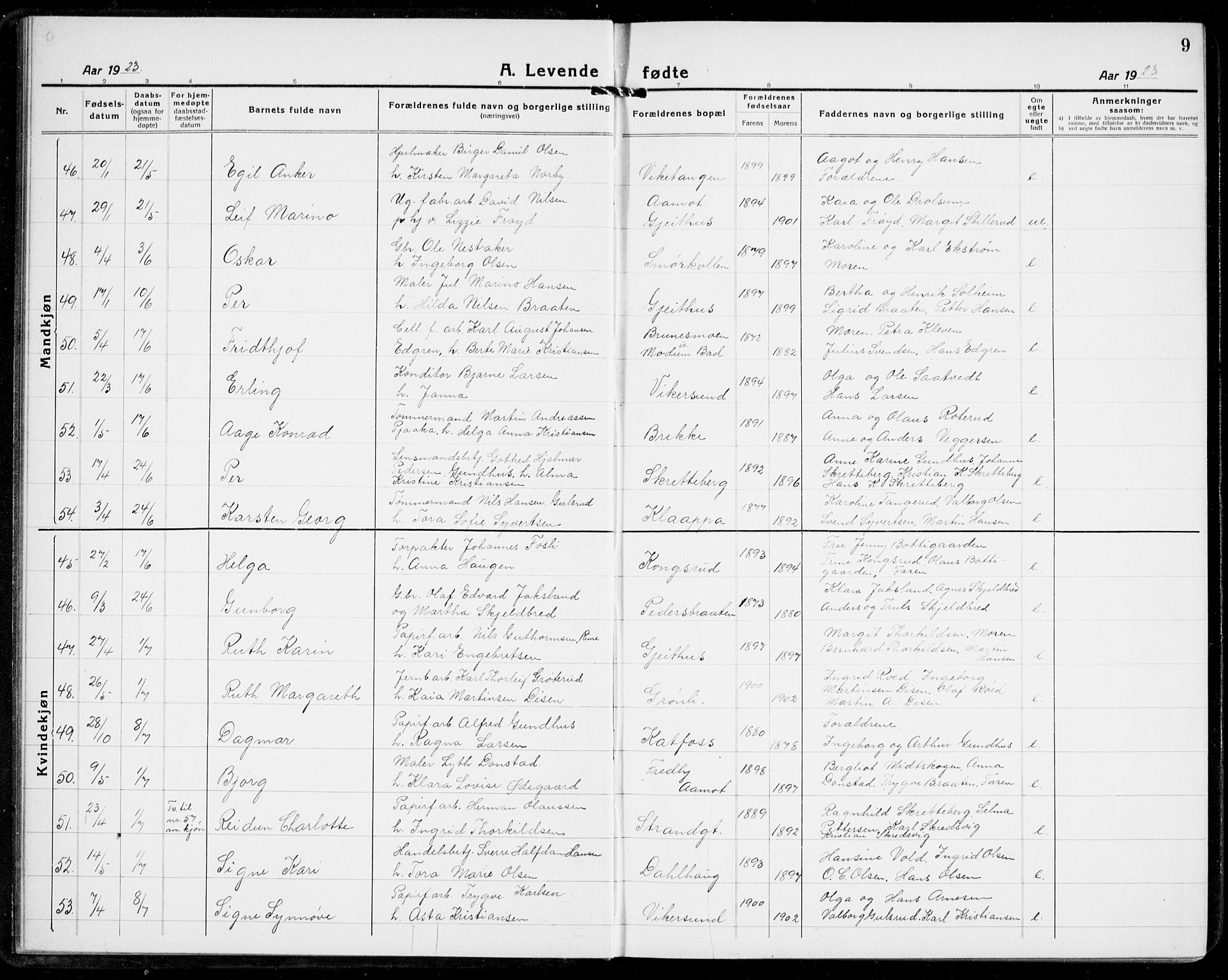 Modum kirkebøker, AV/SAKO-A-234/G/Ga/L0012: Parish register (copy) no. I 12, 1923-1933, p. 9