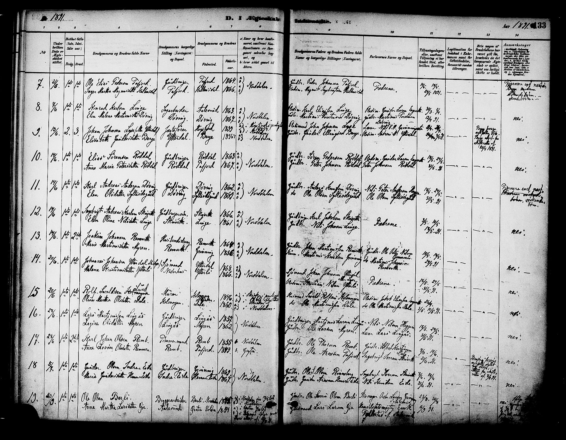 Ministerialprotokoller, klokkerbøker og fødselsregistre - Møre og Romsdal, SAT/A-1454/519/L0255: Parish register (official) no. 519A14, 1884-1908, p. 133