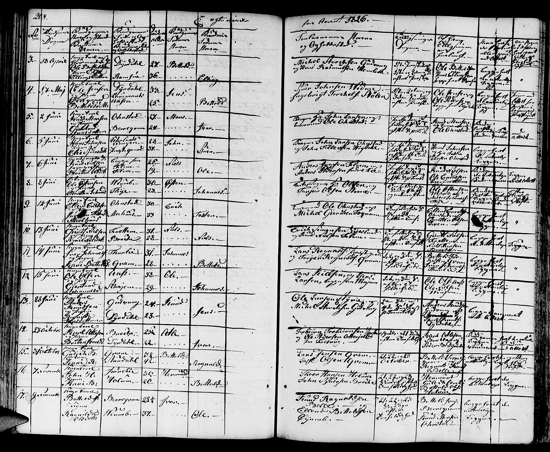 Aurland sokneprestembete, SAB/A-99937/H/Ha/Haa/L0006: Parish register (official) no. A 6, 1821-1859, p. 208