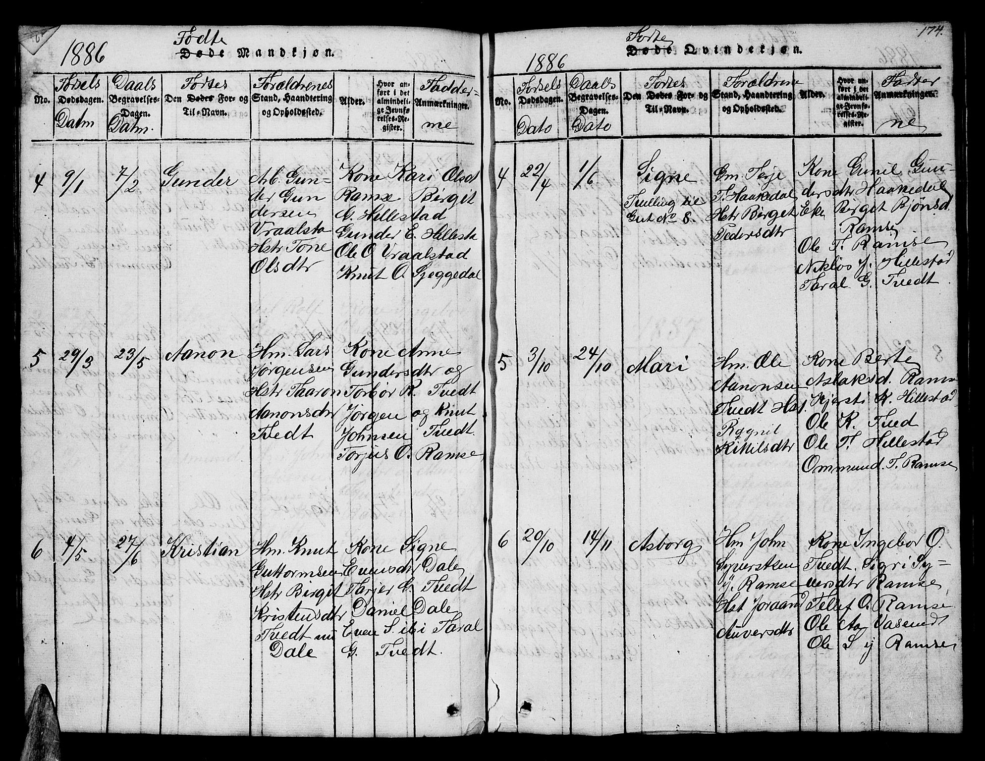 Åmli sokneprestkontor, AV/SAK-1111-0050/F/Fb/Fbb/L0001: Parish register (copy) no. B 1, 1816-1889, p. 174