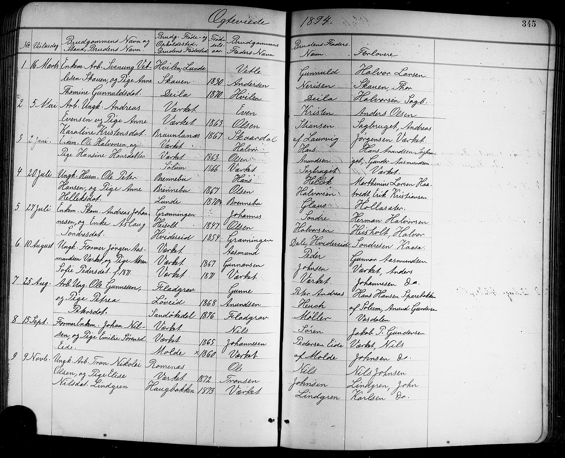 Holla kirkebøker, AV/SAKO-A-272/G/Ga/L0005: Parish register (copy) no. I 5, 1891-1917, p. 345