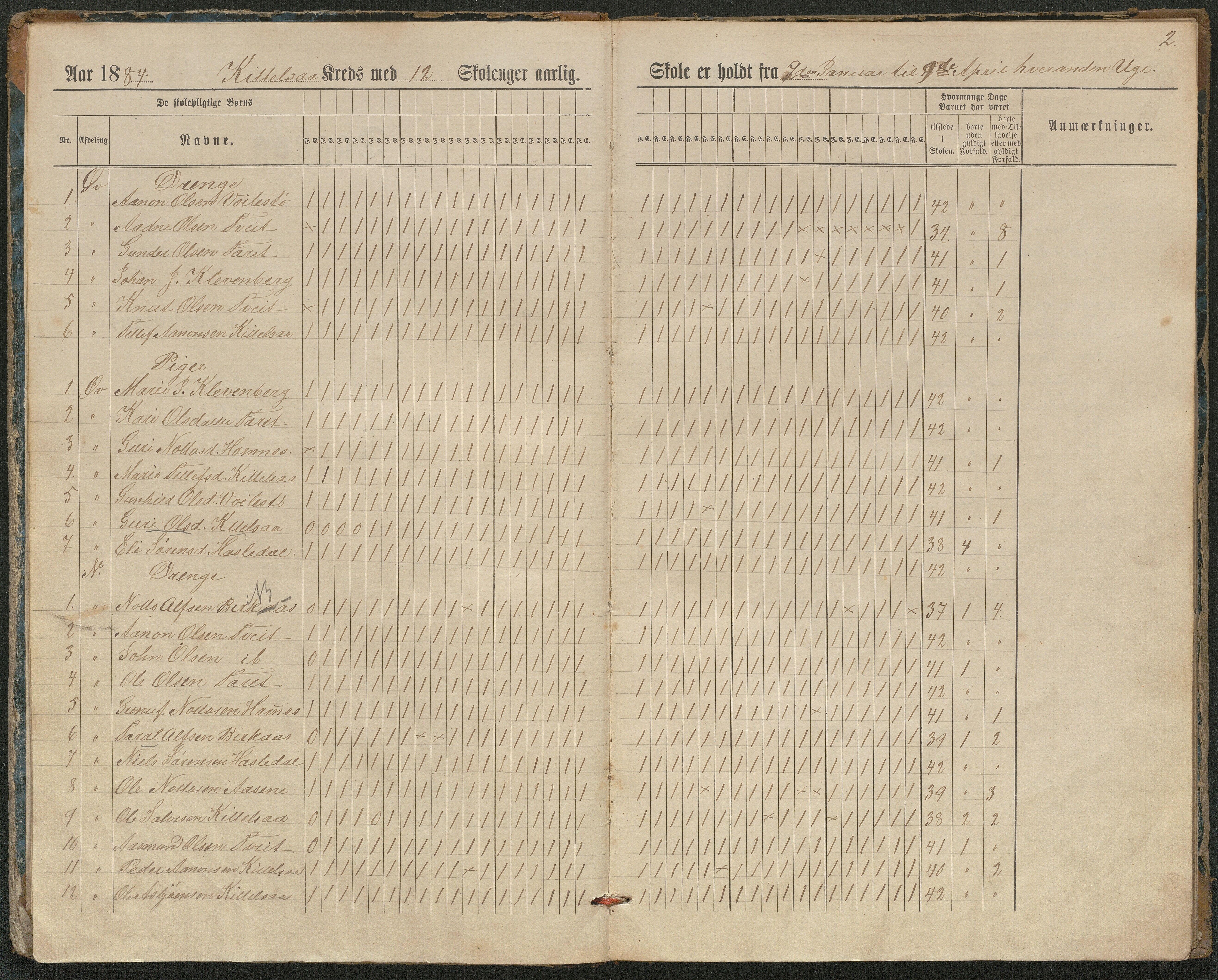 Hornnes kommune, Kjetså, Fennefoss skolekrets, AAKS/KA0936-550c/F1/L0002: Skoleprotokoll. Kjetså og Fennefoss, 1884-1896, p. 2