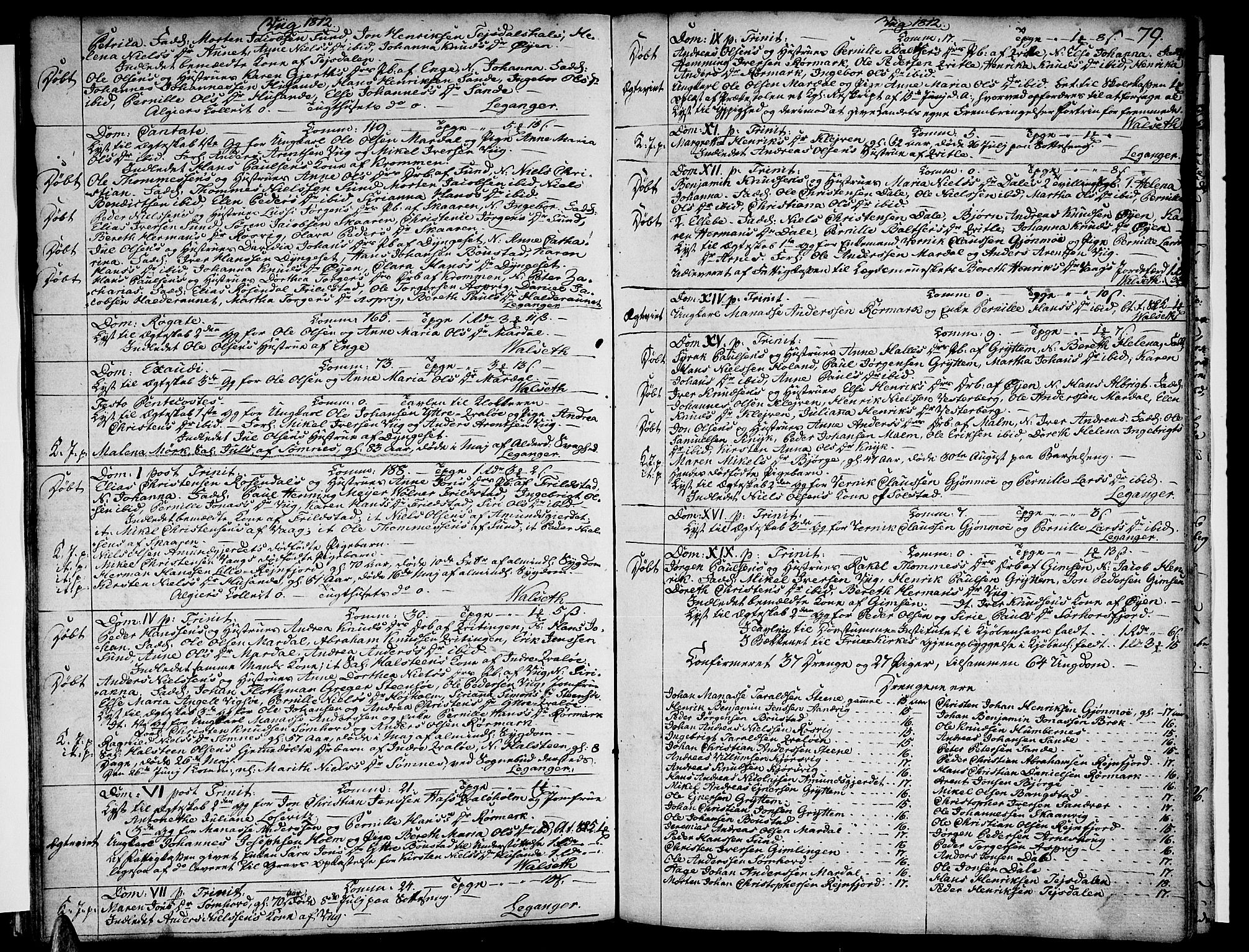 Ministerialprotokoller, klokkerbøker og fødselsregistre - Nordland, SAT/A-1459/812/L0174: Parish register (official) no. 812A03, 1801-1819, p. 79