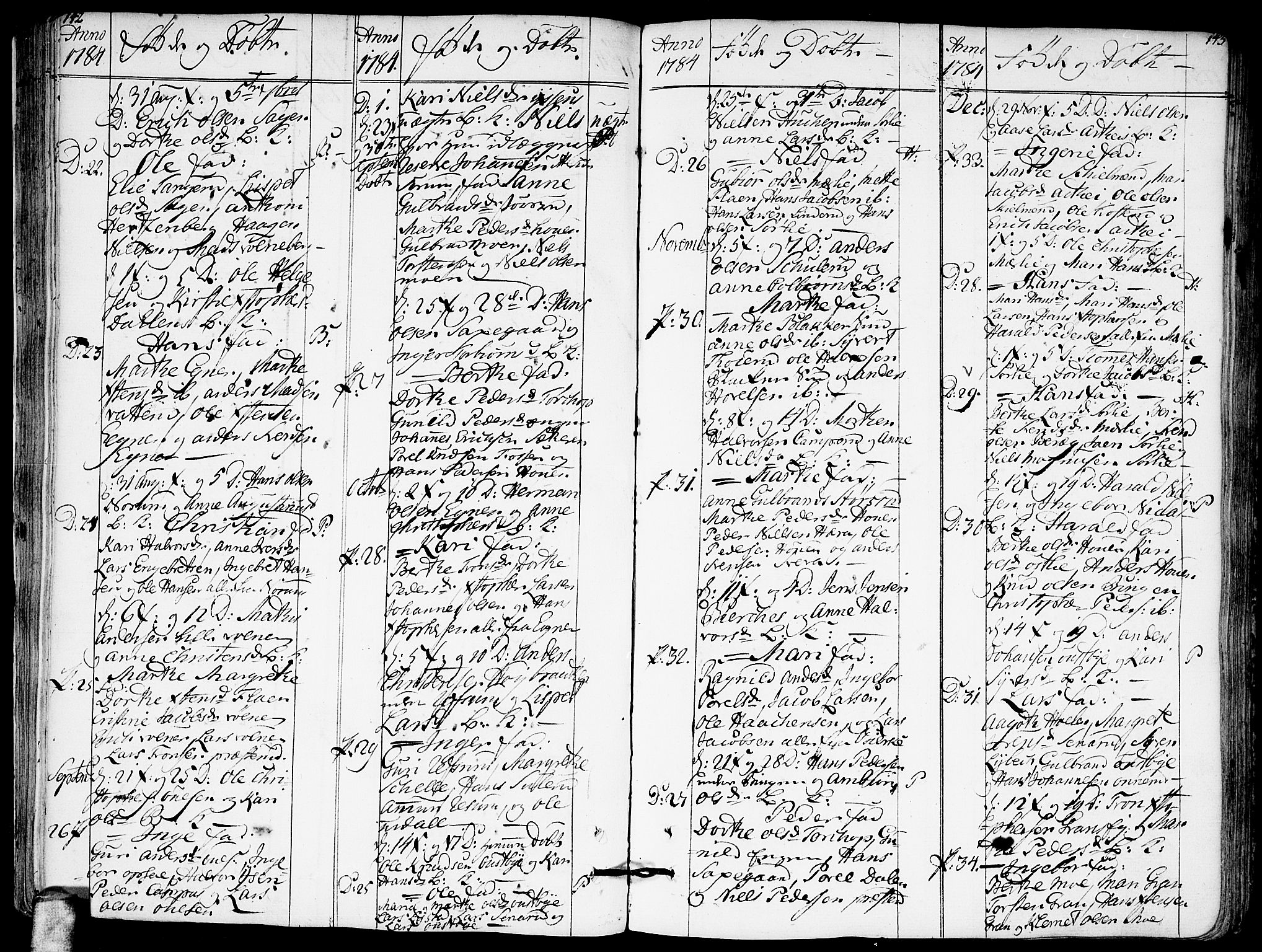 Sørum prestekontor Kirkebøker, AV/SAO-A-10303/F/Fa/L0002: Parish register (official) no. I 2, 1759-1814, p. 142-143