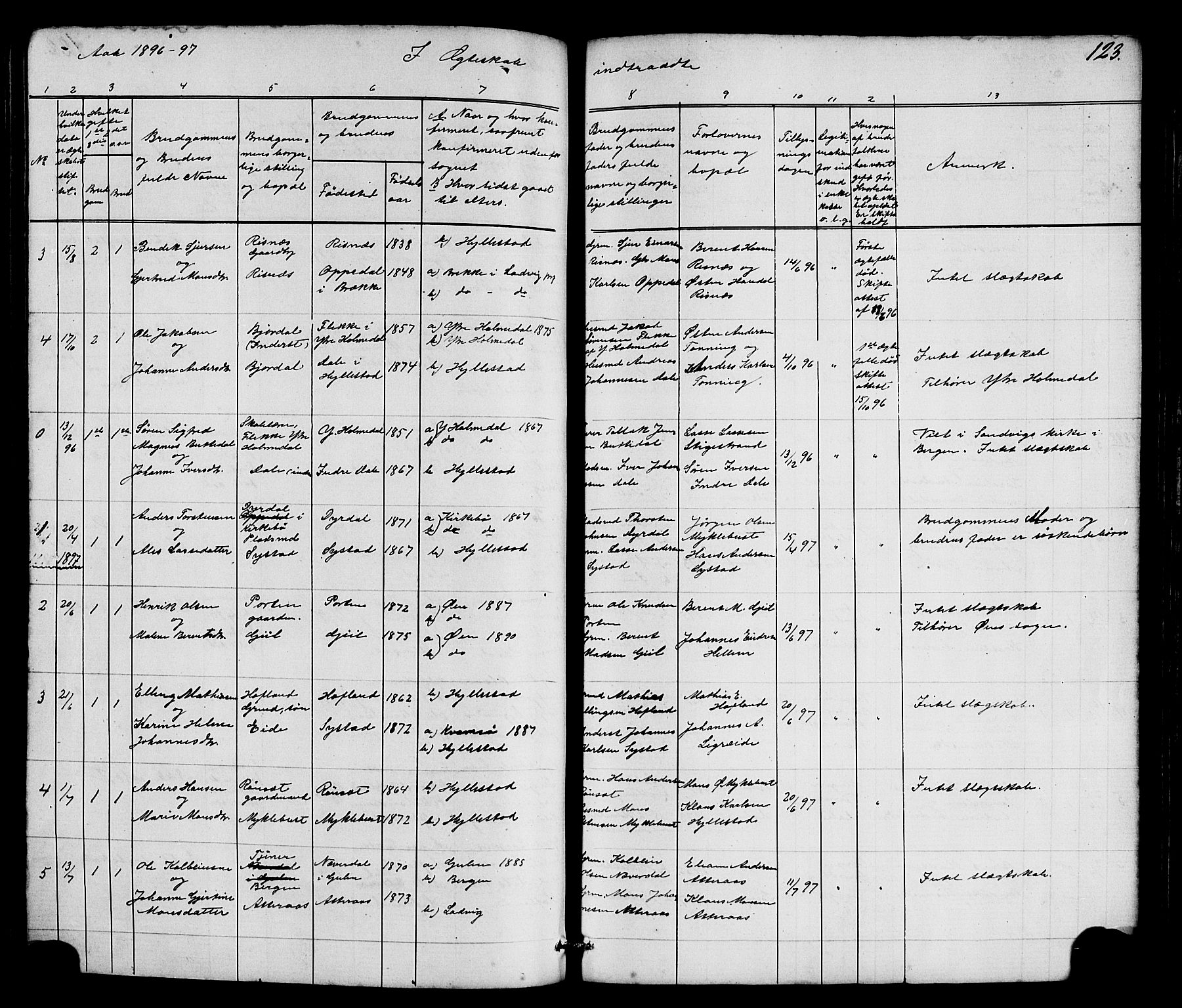 Hyllestad sokneprestembete, SAB/A-80401: Parish register (copy) no. A 2, 1876-1906, p. 123