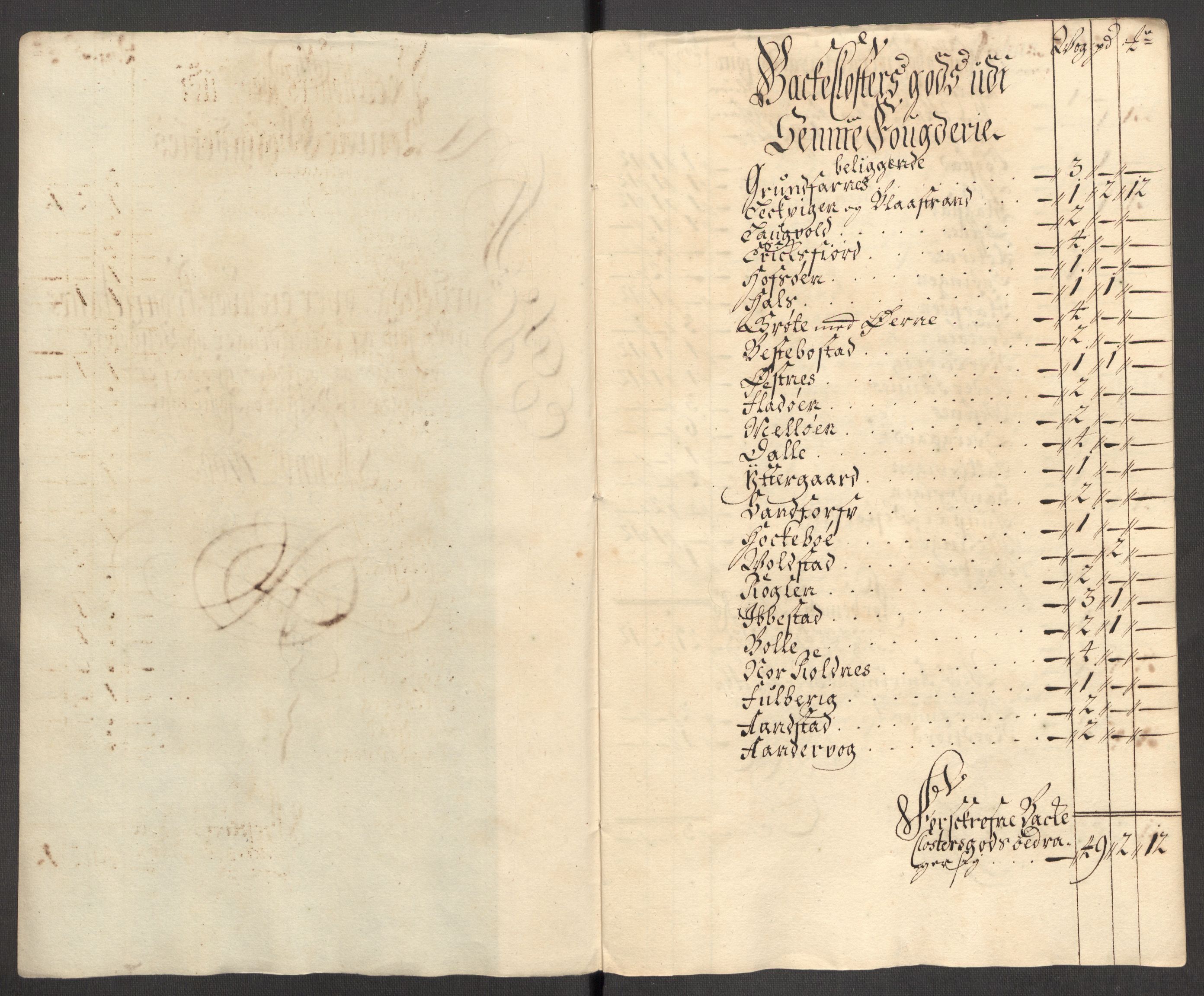 Rentekammeret inntil 1814, Reviderte regnskaper, Fogderegnskap, RA/EA-4092/R68/L4755: Fogderegnskap Senja og Troms, 1700-1704, p. 34