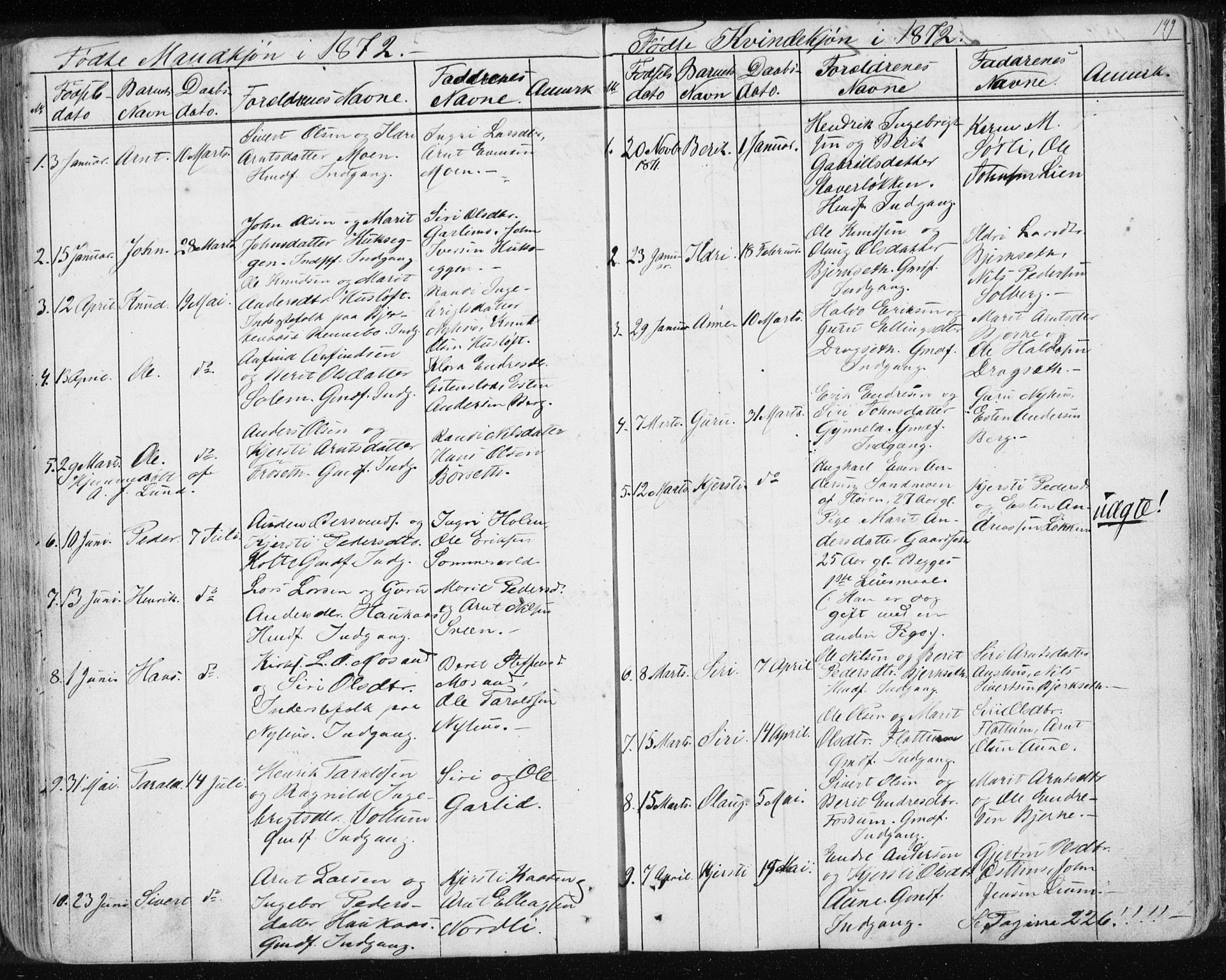 Ministerialprotokoller, klokkerbøker og fødselsregistre - Sør-Trøndelag, SAT/A-1456/689/L1043: Parish register (copy) no. 689C02, 1816-1892, p. 149