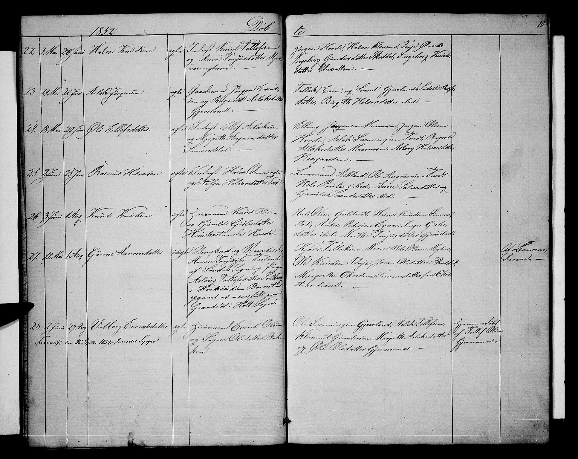 Åmli sokneprestkontor, AV/SAK-1111-0050/F/Fb/Fbc/L0002: Parish register (copy) no. B 2, 1850-1867, p. 10