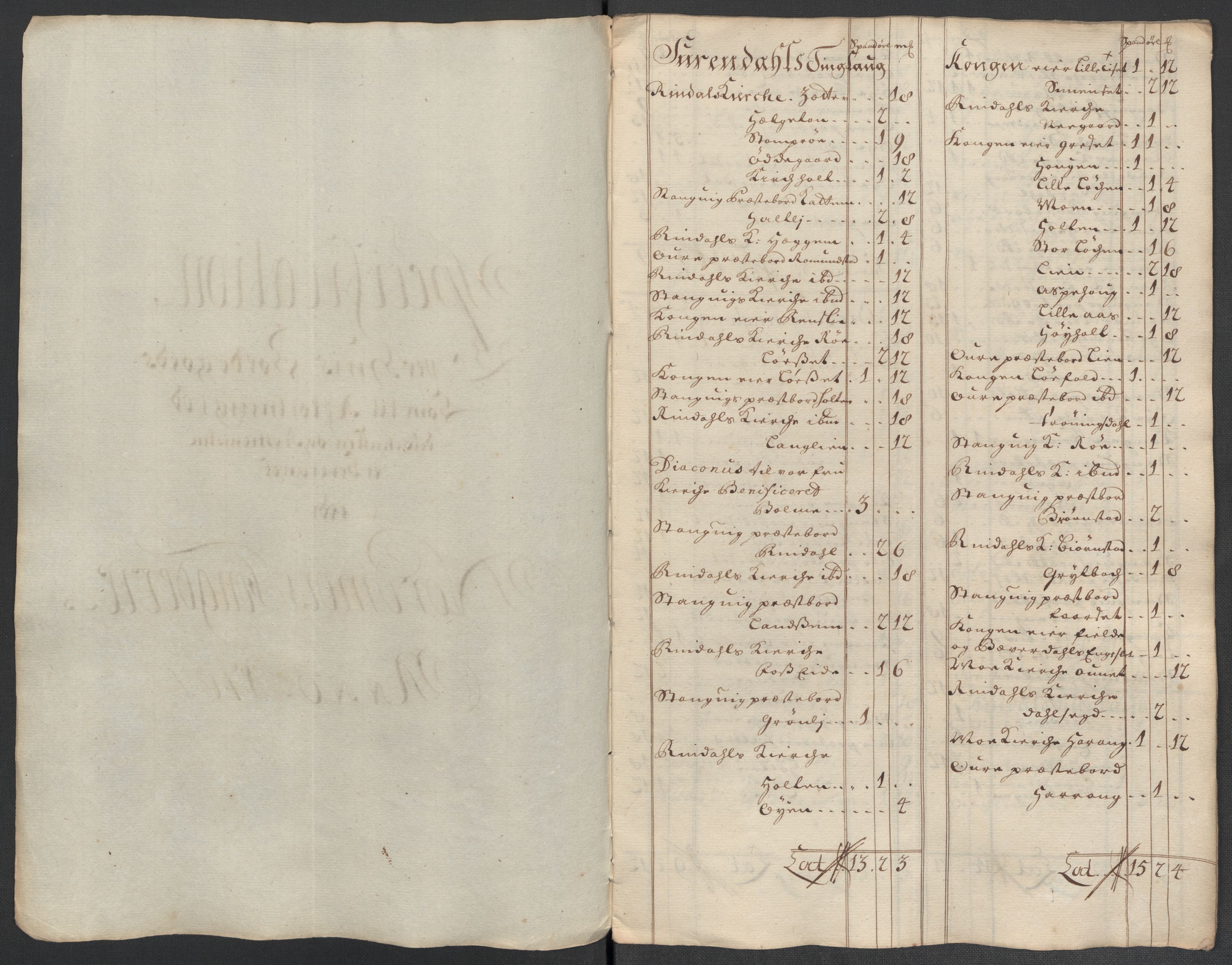 Rentekammeret inntil 1814, Reviderte regnskaper, Fogderegnskap, AV/RA-EA-4092/R56/L3742: Fogderegnskap Nordmøre, 1706-1707, p. 288