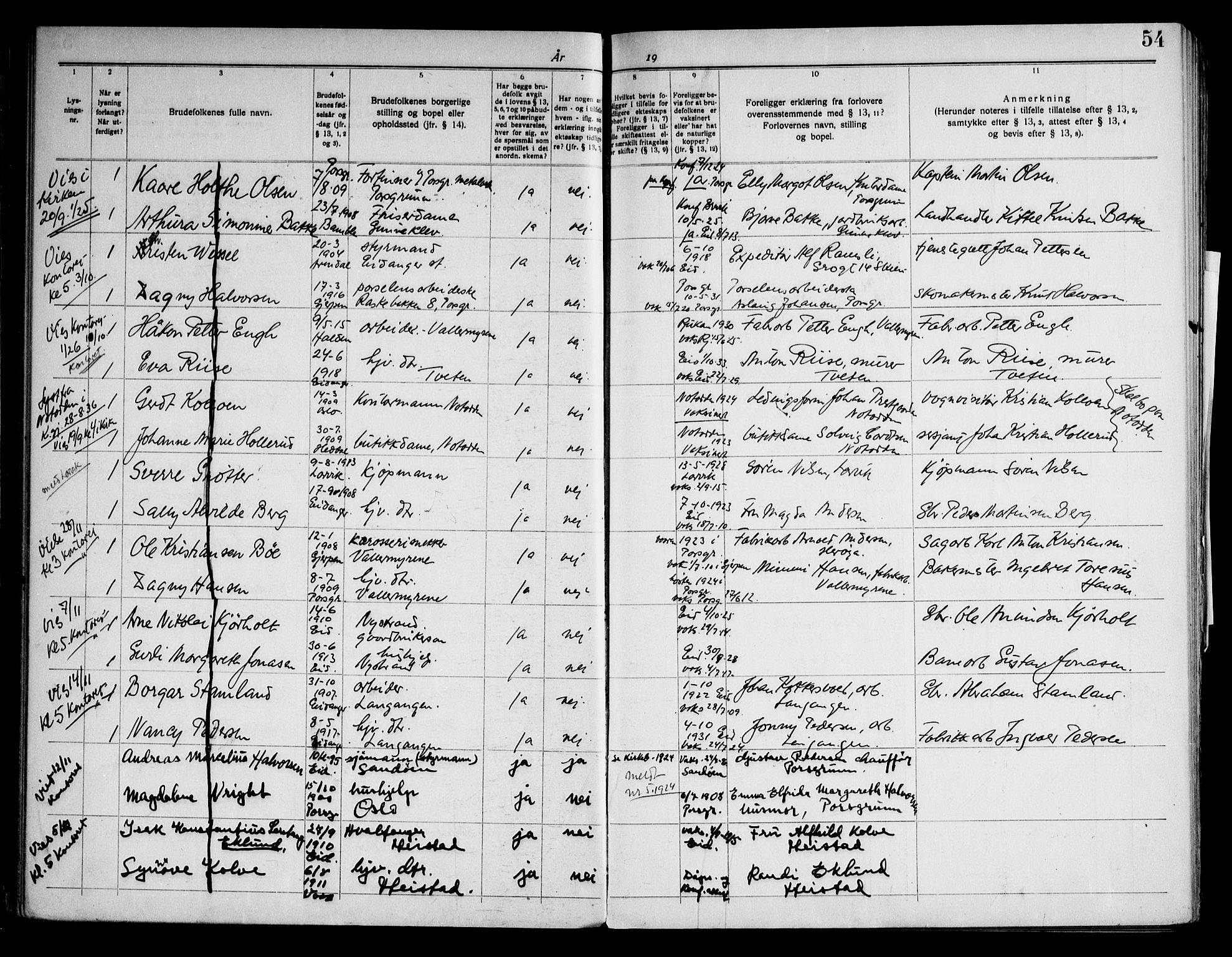 Eidanger kirkebøker, AV/SAKO-A-261/H/Ha/L0003: Banns register no. 3, 1919-1948, p. 54