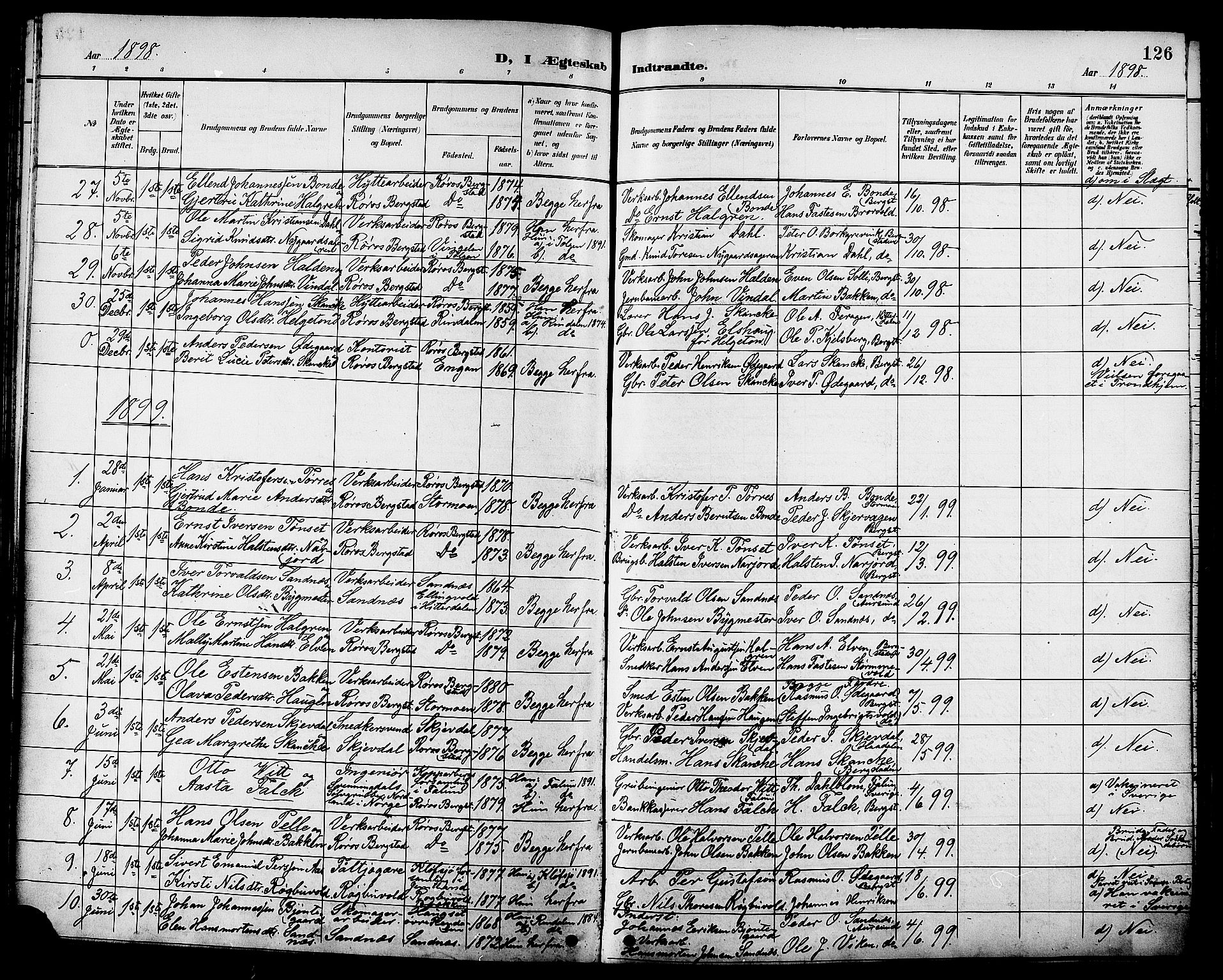 Ministerialprotokoller, klokkerbøker og fødselsregistre - Sør-Trøndelag, SAT/A-1456/681/L0941: Parish register (copy) no. 681C05, 1896-1905, p. 126