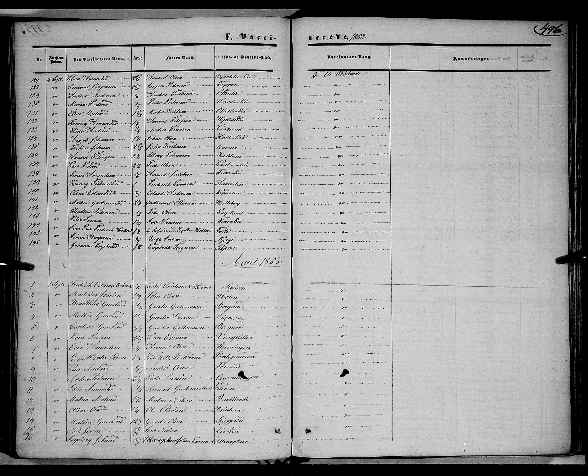 Gausdal prestekontor, SAH/PREST-090/H/Ha/Haa/L0008: Parish register (official) no. 8, 1850-1861, p. 496