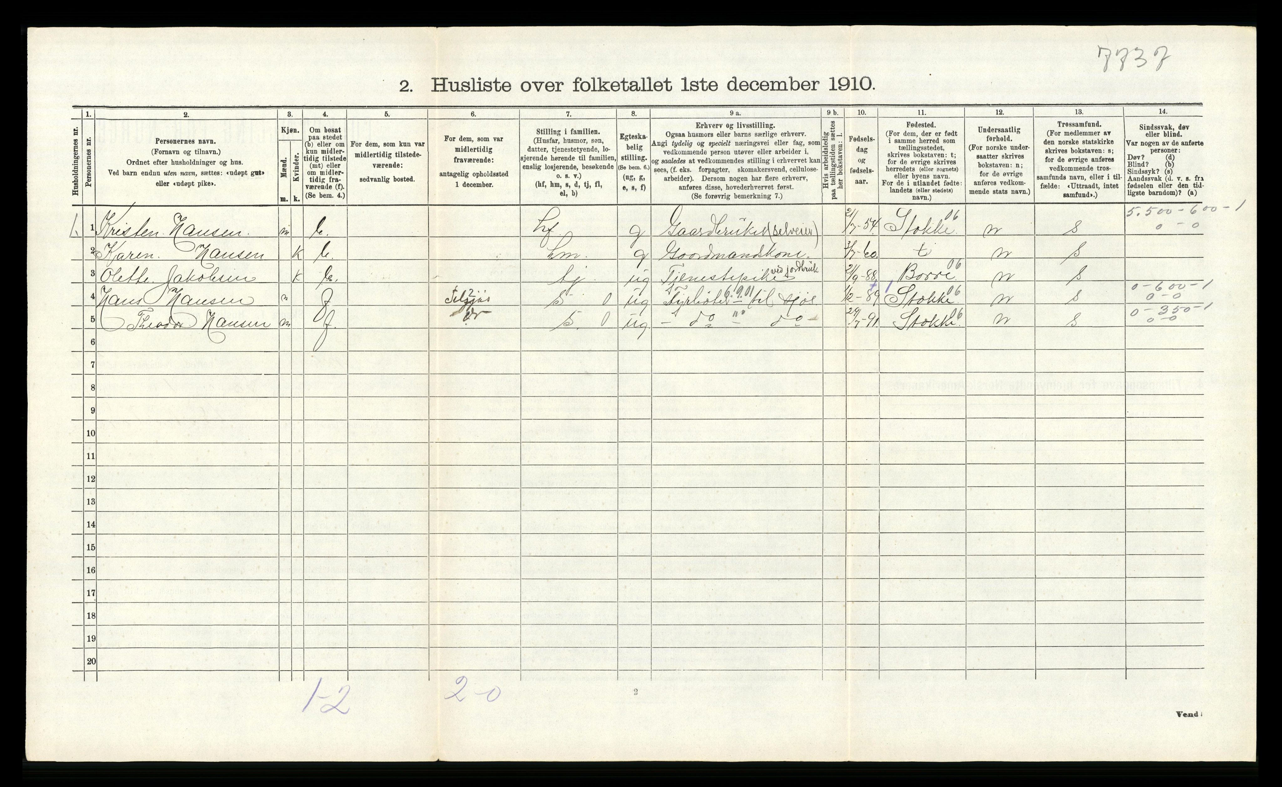 RA, 1910 census for Sem, 1910, p. 779