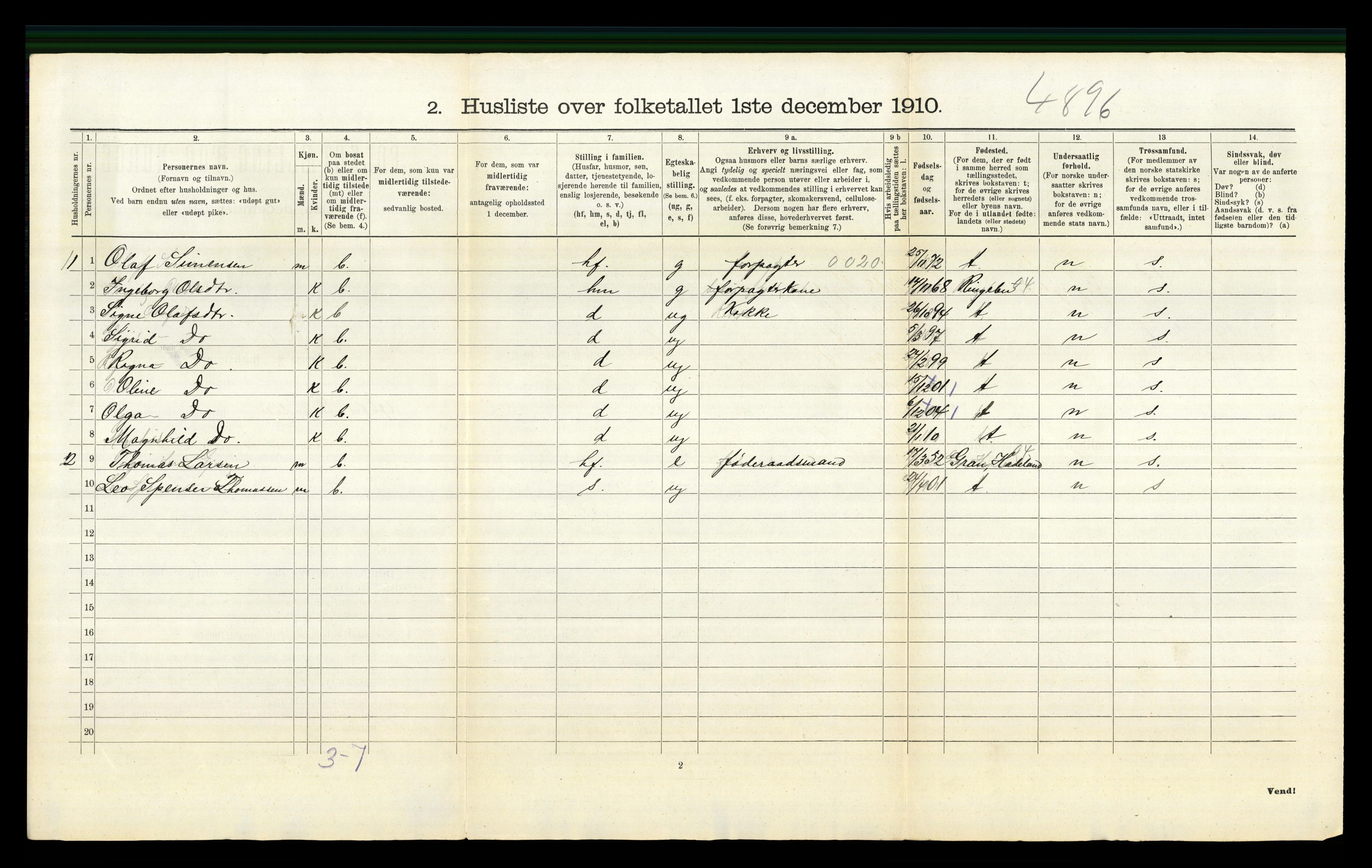 RA, 1910 census for Østre Gausdal, 1910, p. 469