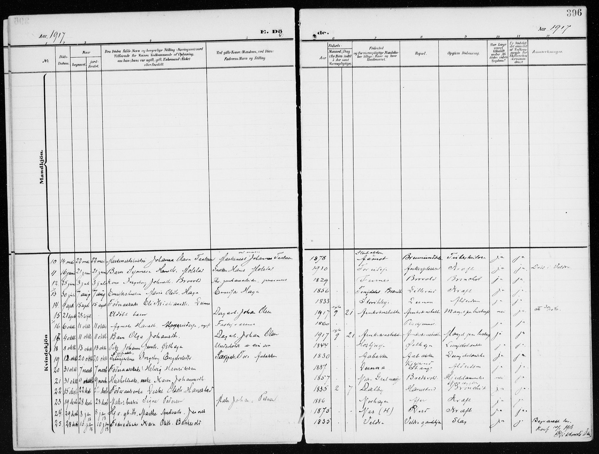 Furnes prestekontor, SAH/PREST-012/K/Ka/L0001: Parish register (official) no. 1, 1907-1935, p. 396