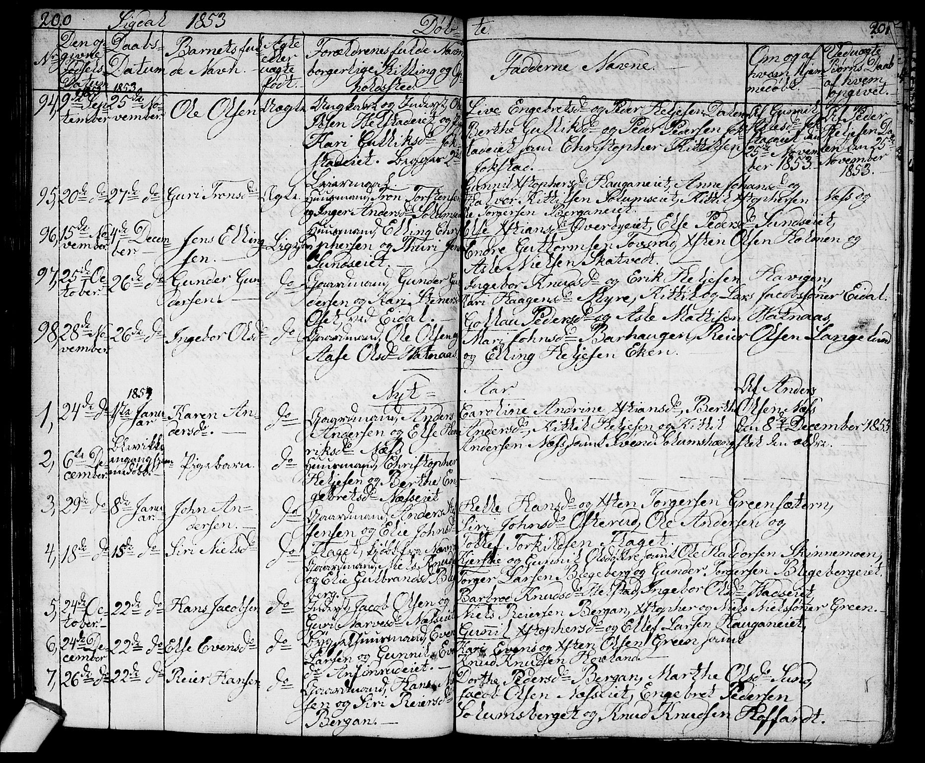 Sigdal kirkebøker, SAKO/A-245/G/Ga/L0002: Parish register (copy) no. I 2, 1835-1856, p. 200-201