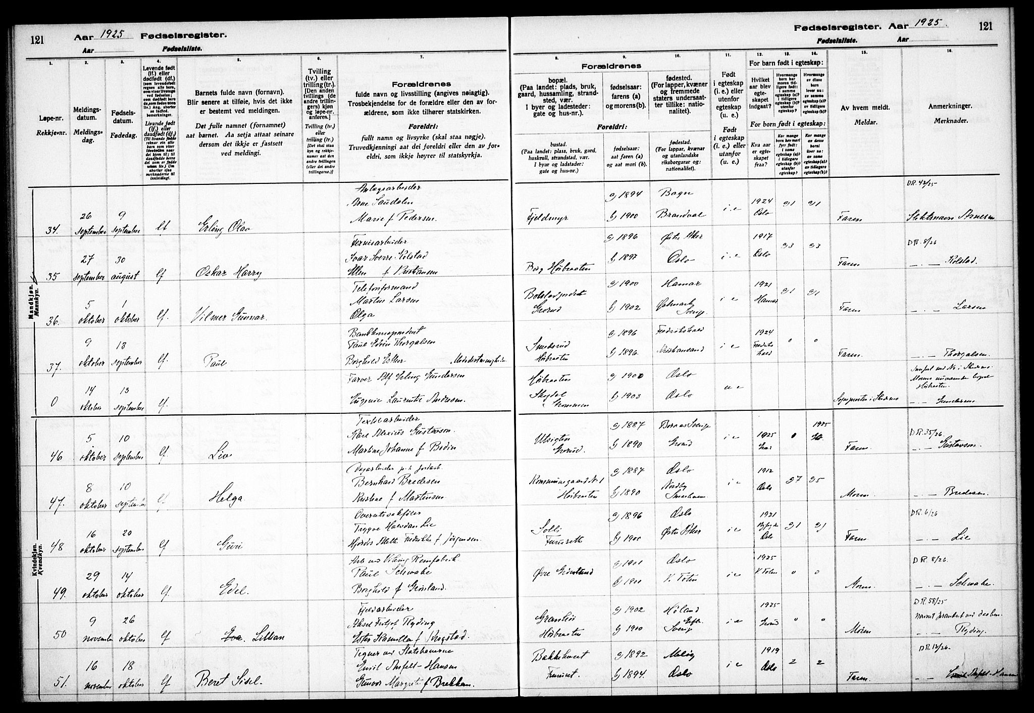 Østre Aker prestekontor Kirkebøker, AV/SAO-A-10840/J/Jb/L0001: Birth register no. II 1, 1916-1932, p. 121