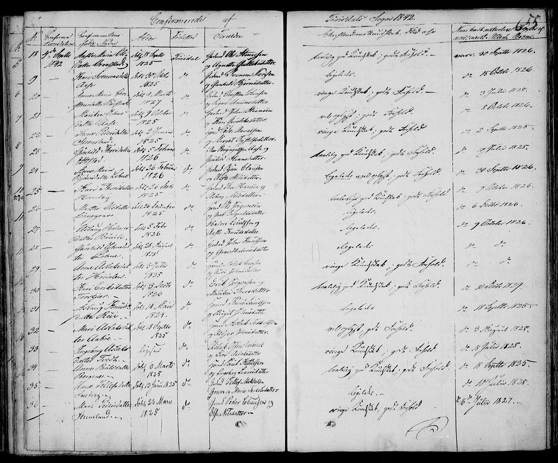 Drangedal kirkebøker, AV/SAKO-A-258/F/Fa/L0007b: Parish register (official) no. 7b, 1837-1856, p. 655