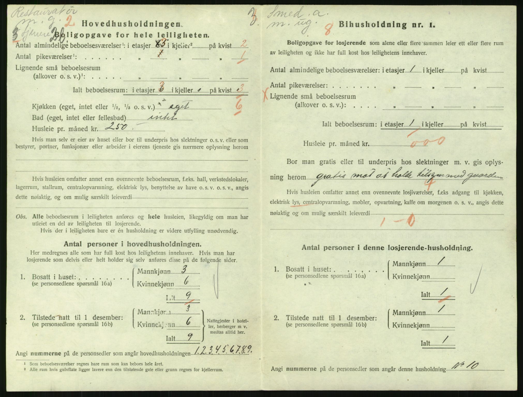 SAH, 1920 census for Lillehammer, 1920, p. 1887