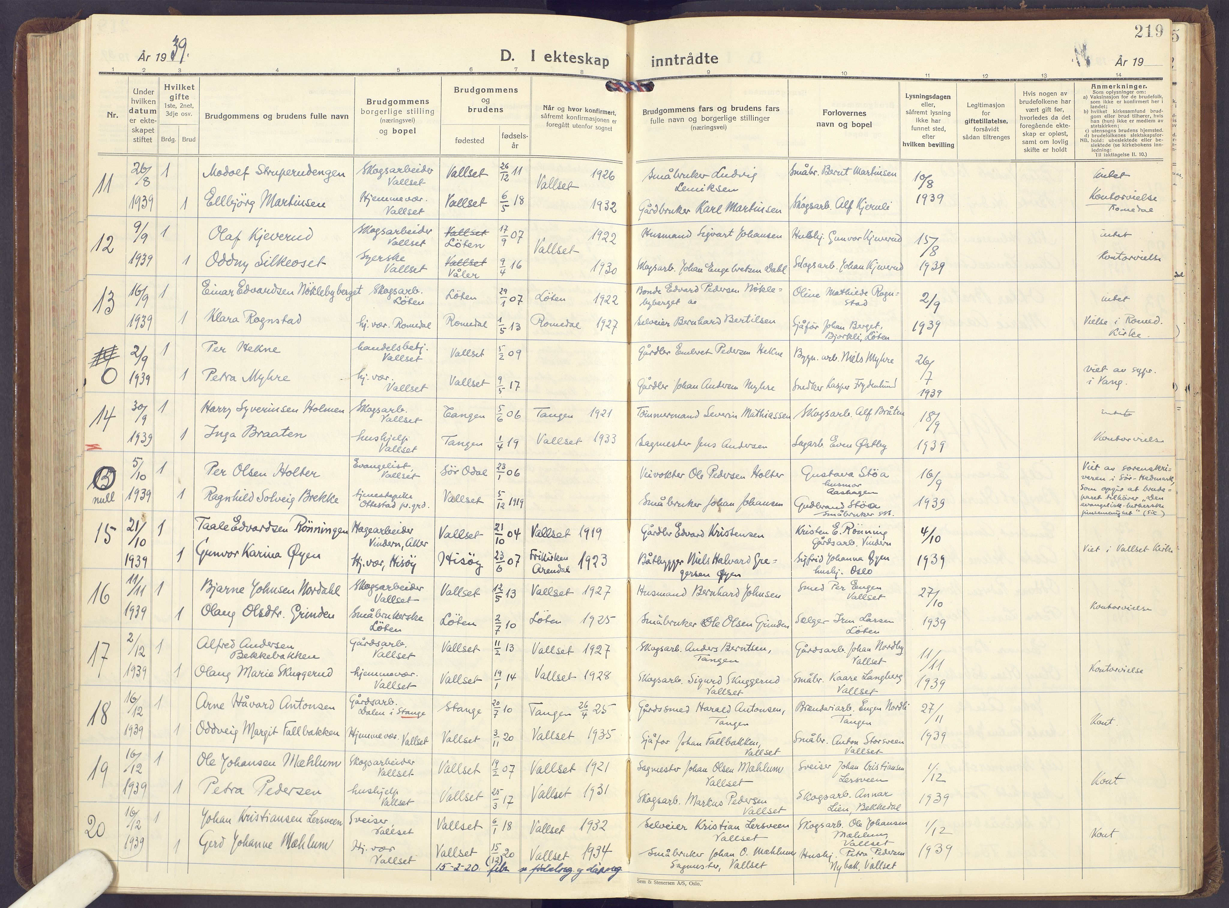 Romedal prestekontor, SAH/PREST-004/K/L0013: Parish register (official) no. 13, 1930-1949, p. 219