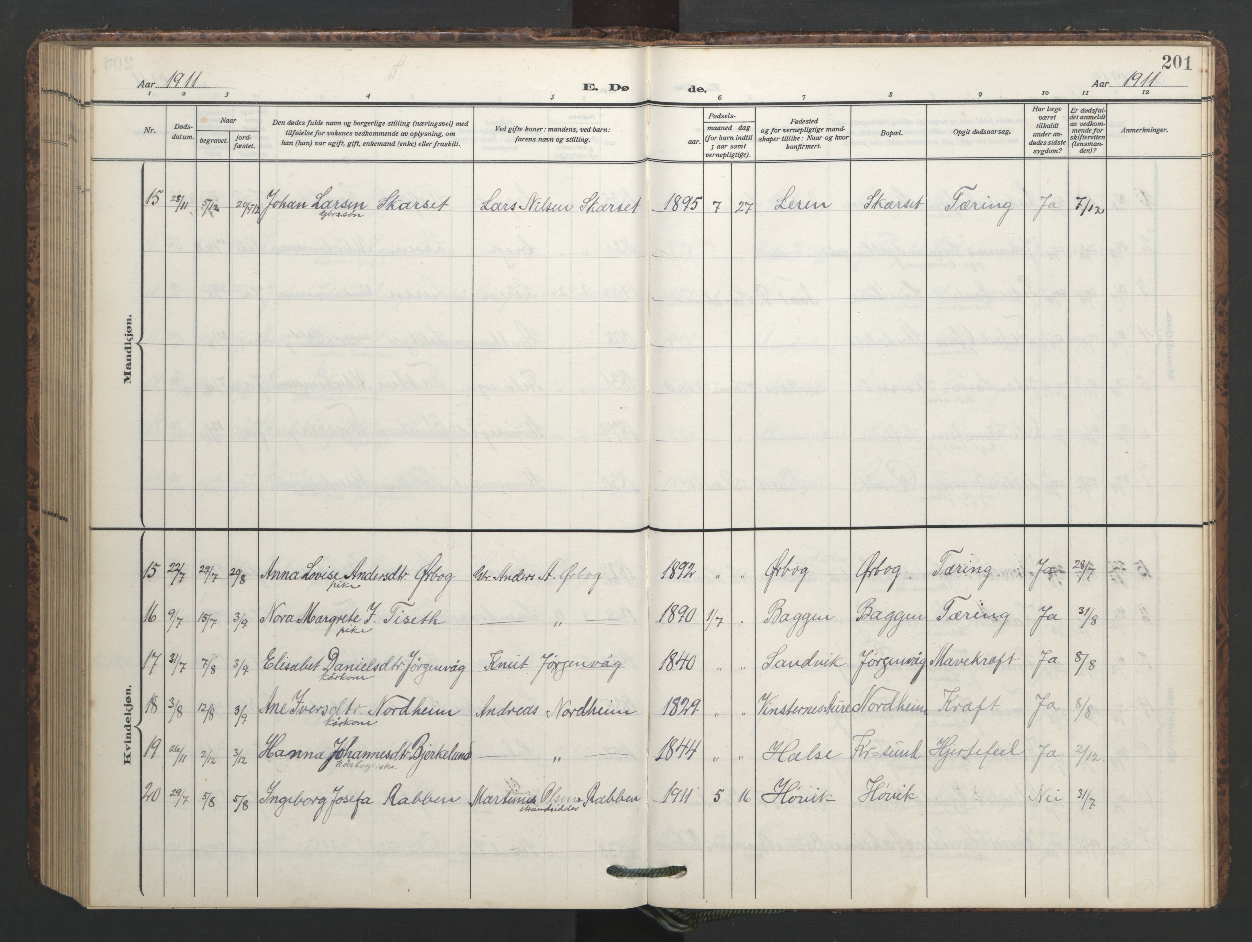 Ministerialprotokoller, klokkerbøker og fødselsregistre - Møre og Romsdal, AV/SAT-A-1454/577/L0897: Parish register (copy) no. 577C01, 1909-1946, p. 201