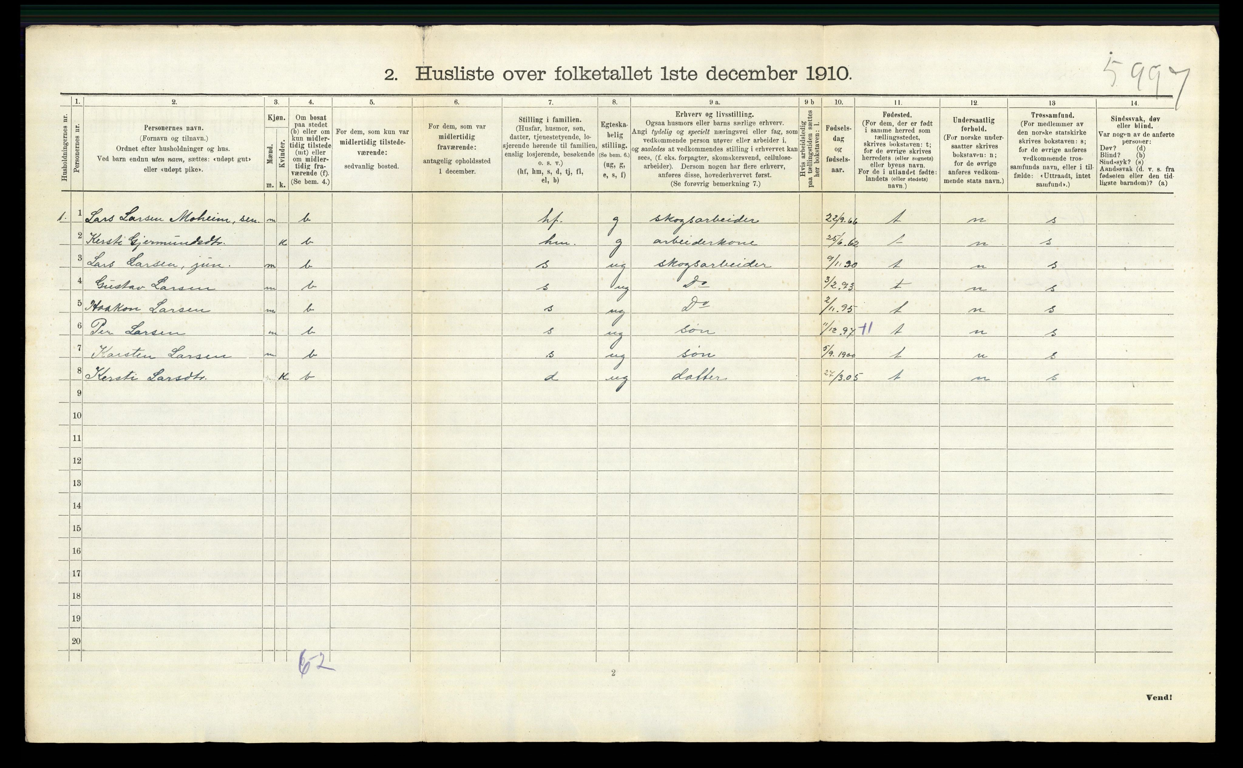 RA, 1910 census for Trysil, 1910, p. 648