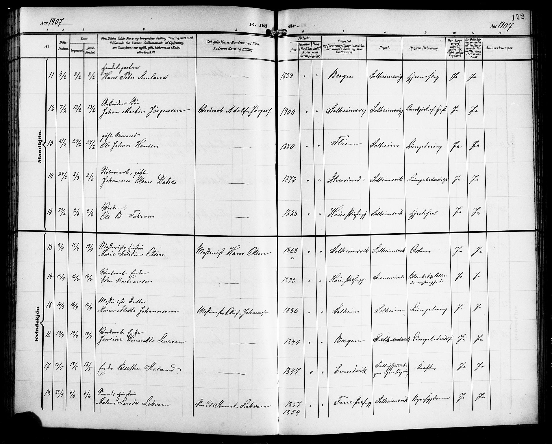 Årstad Sokneprestembete, AV/SAB-A-79301/H/Hab/L0018: Parish register (copy) no. C 1, 1902-1919, p. 172