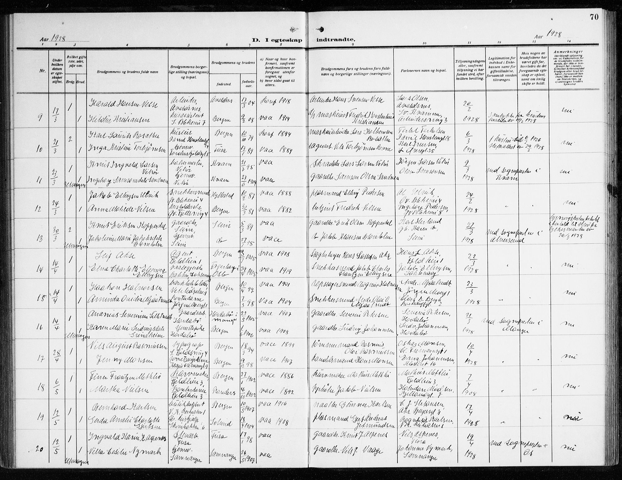 Korskirken sokneprestembete, AV/SAB-A-76101/H/Haa/L0039: Parish register (official) no. D 6, 1919-1938, p. 70