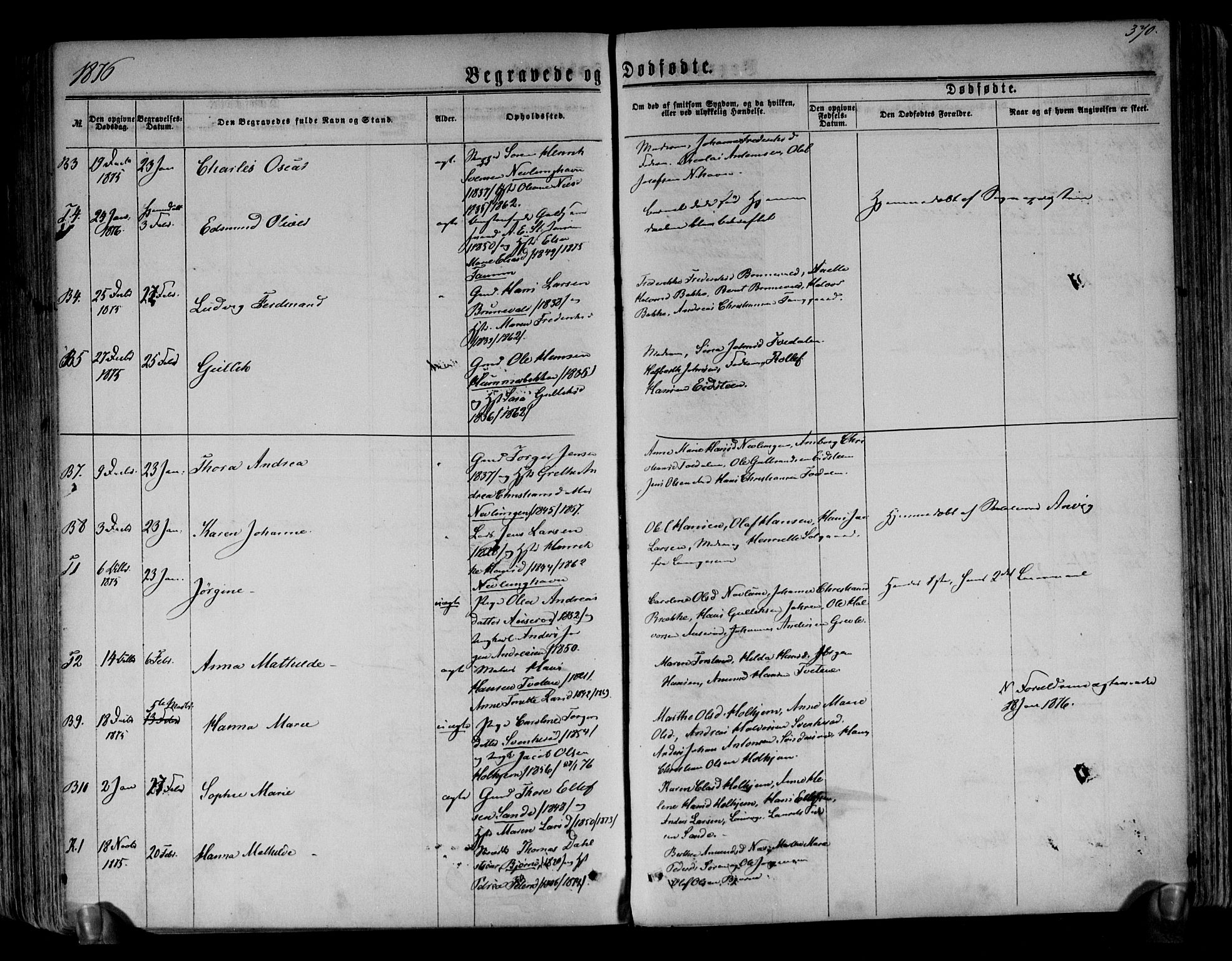 Brunlanes kirkebøker, AV/SAKO-A-342/F/Fa/L0005: Parish register (official) no. I 5, 1862-1877, p. 370