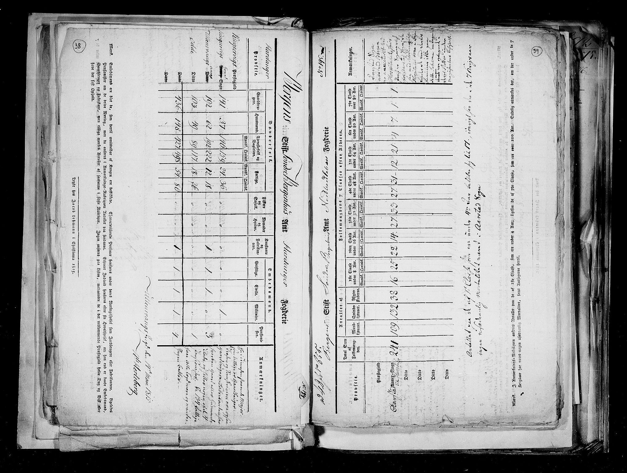 RA, Census 1815, vol. 2: Bergen stift and Trondheim stift, 1815, p. 28