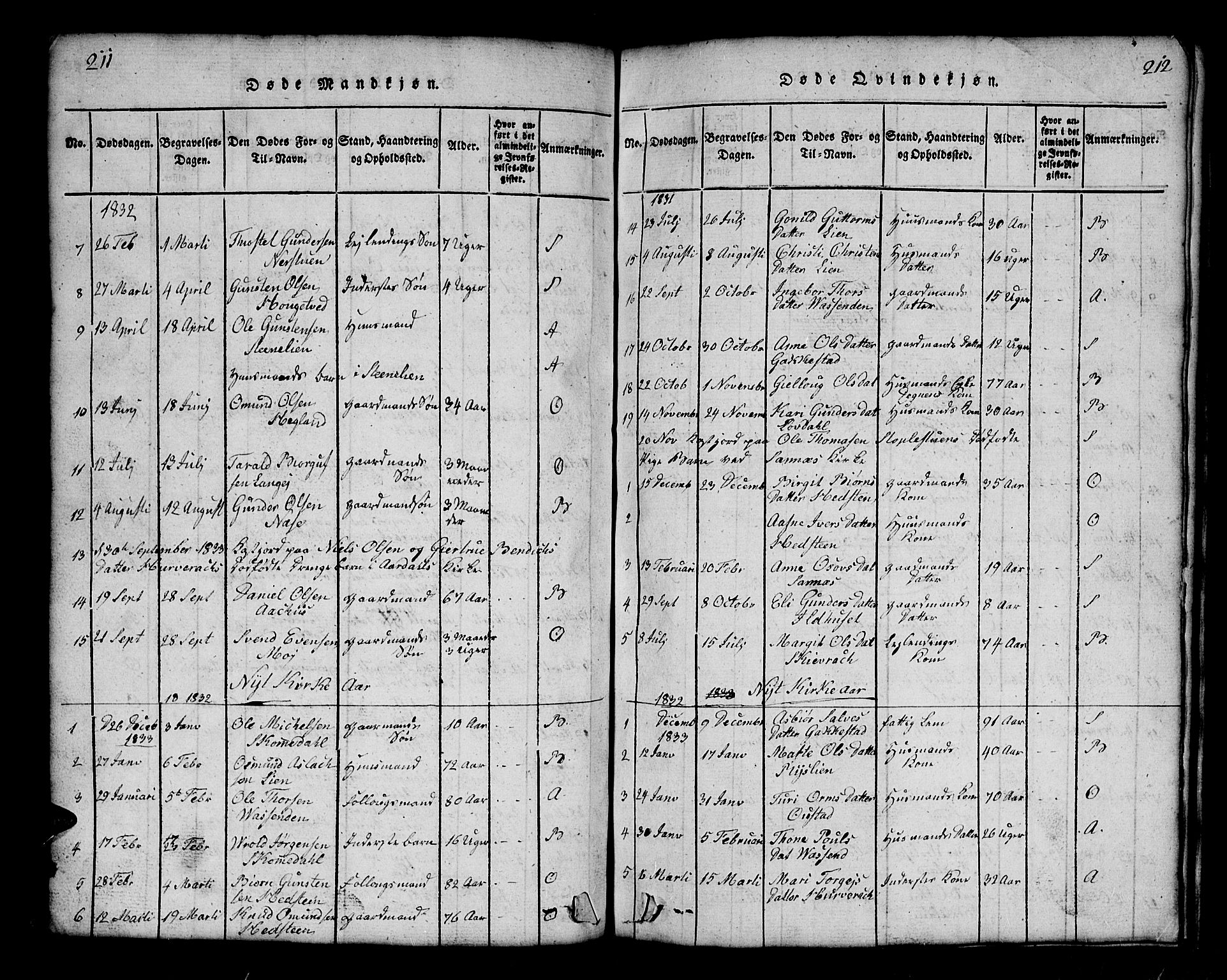 Bygland sokneprestkontor, SAK/1111-0006/F/Fb/Fbb/L0001: Parish register (copy) no. B 1, 1816-1843, p. 212-213