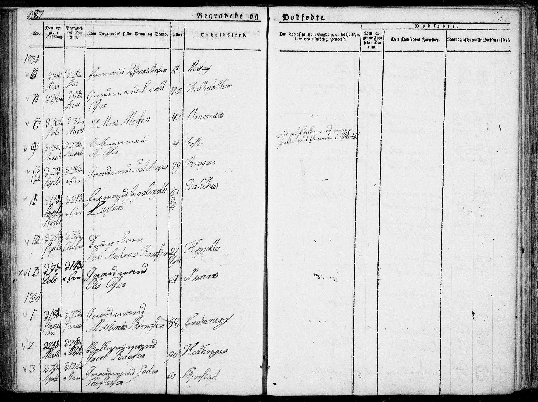 Ministerialprotokoller, klokkerbøker og fødselsregistre - Møre og Romsdal, SAT/A-1454/519/L0248: Parish register (official) no. 519A07, 1829-1860, p. 287