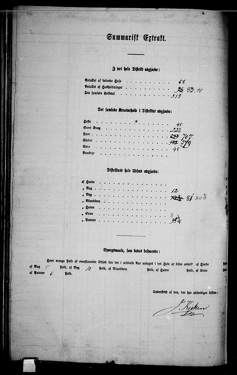 RA, 1865 census for Skjåk, 1865, p. 58