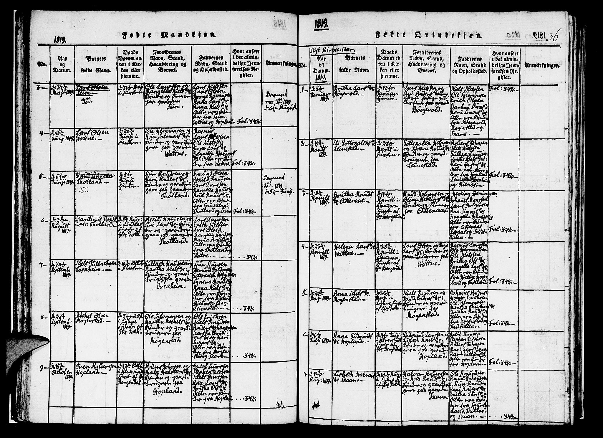 Hosanger sokneprestembete, AV/SAB-A-75801/H/Haa: Parish register (official) no. A 5, 1815-1824, p. 36