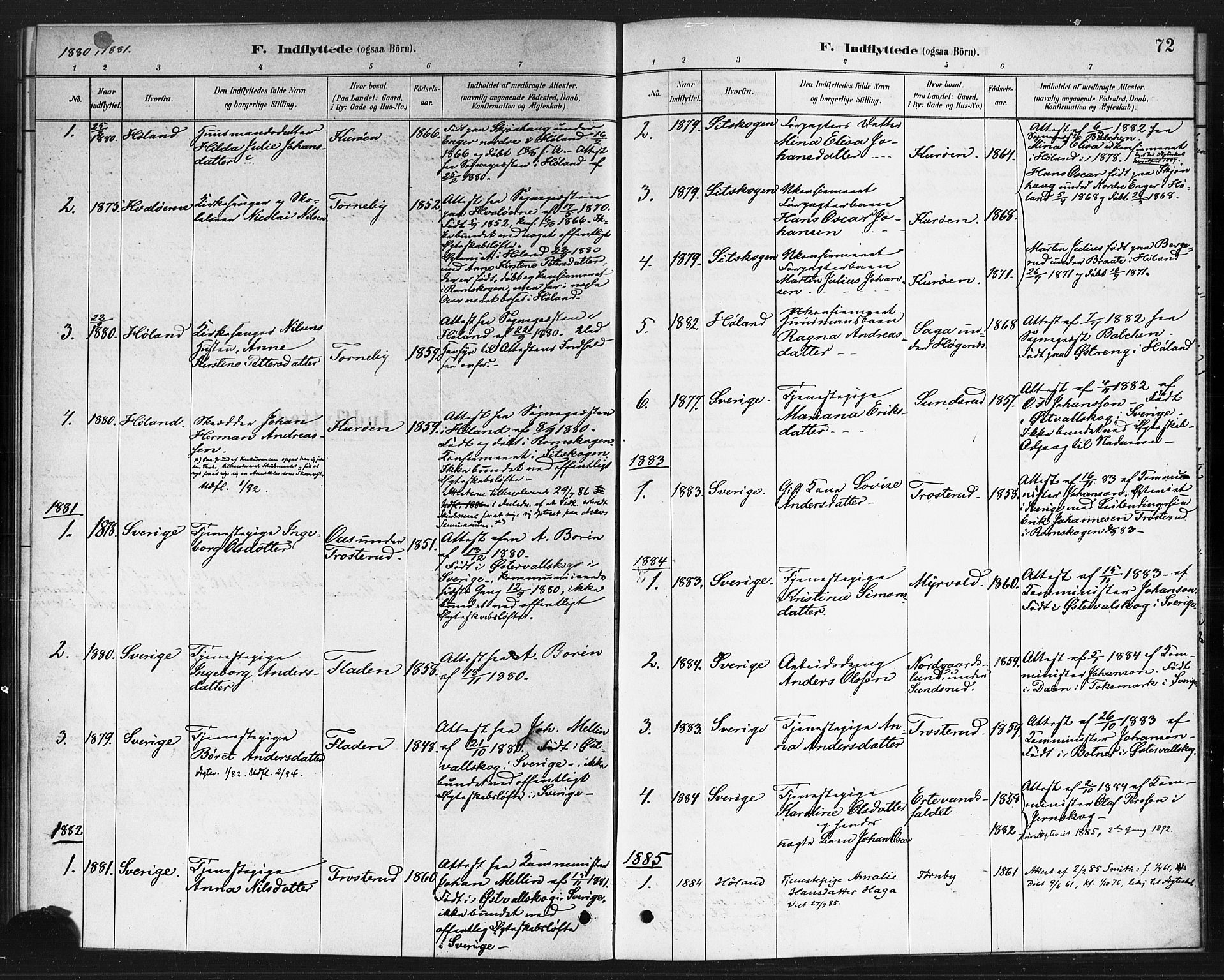 Rødenes prestekontor Kirkebøker, AV/SAO-A-2005/F/Fb/L0001: Parish register (official) no. II 1, 1880-1889, p. 72