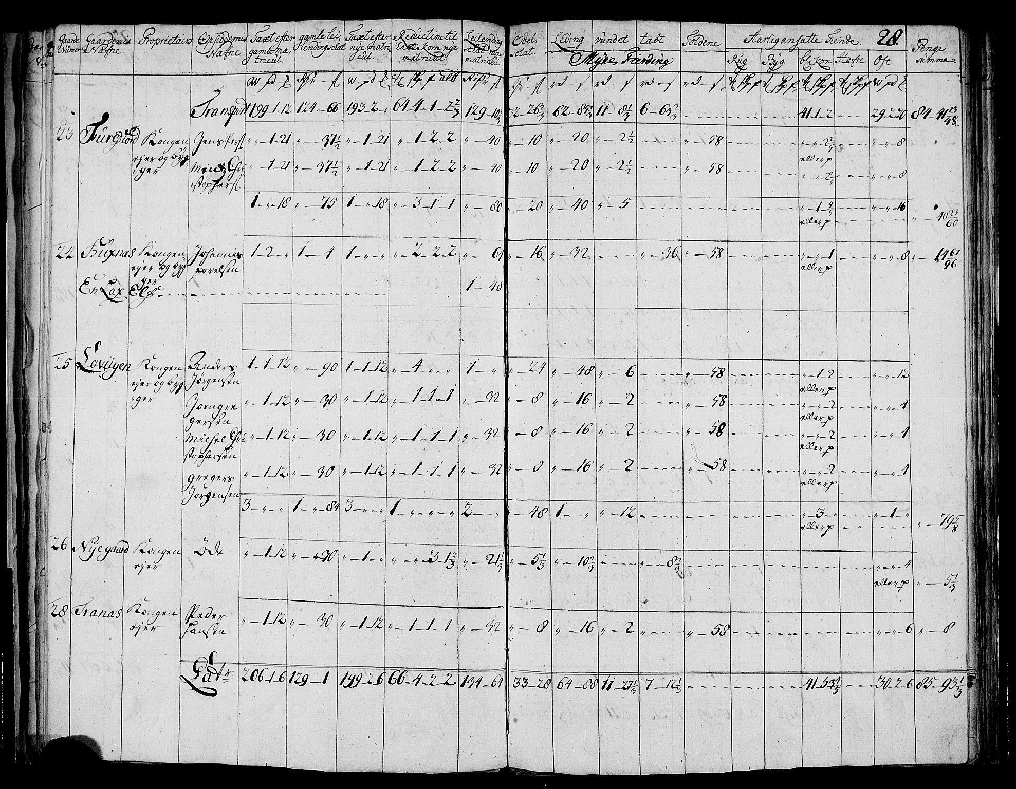 Rentekammeret inntil 1814, Realistisk ordnet avdeling, AV/RA-EA-4070/N/Nb/Nbf/L0177: Vesterålen og Andenes matrikkelprotokoll, 1723, p. 30