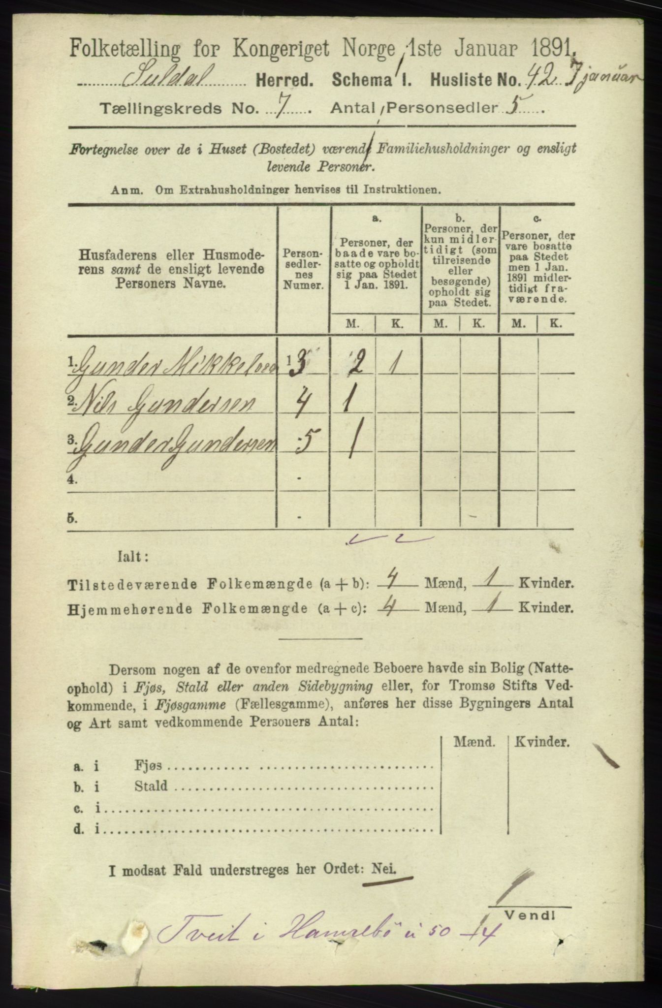 RA, 1891 census for 1134 Suldal, 1891, p. 1980