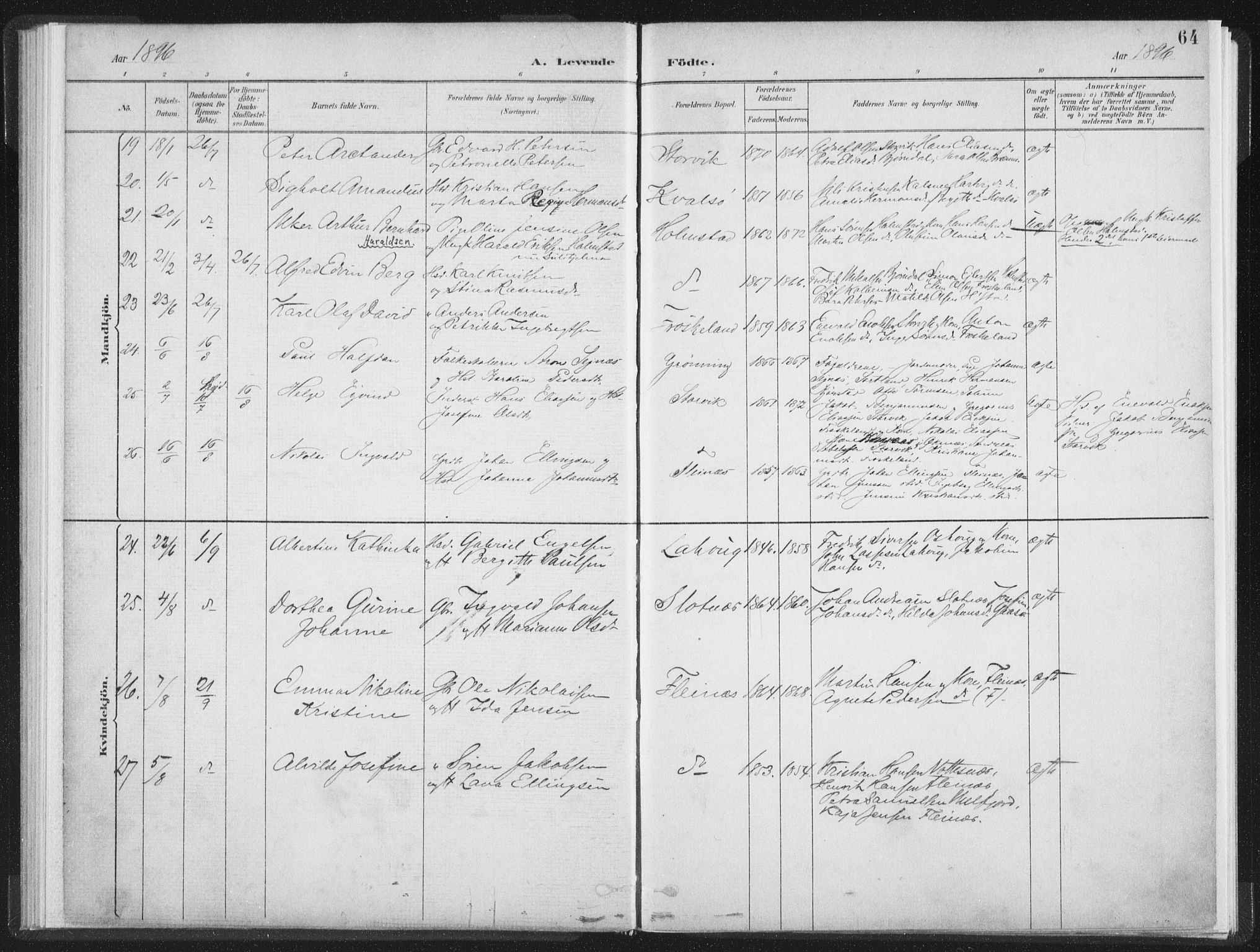 Ministerialprotokoller, klokkerbøker og fødselsregistre - Nordland, AV/SAT-A-1459/890/L1286: Parish register (official) no. 890A01, 1882-1902, p. 64