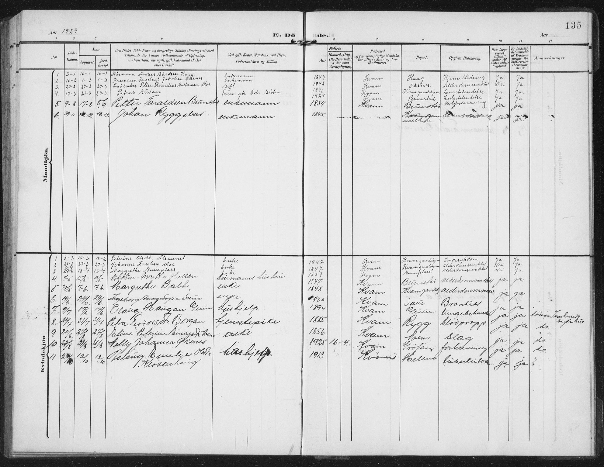 Ministerialprotokoller, klokkerbøker og fødselsregistre - Nord-Trøndelag, SAT/A-1458/747/L0460: Parish register (copy) no. 747C02, 1908-1939, p. 135