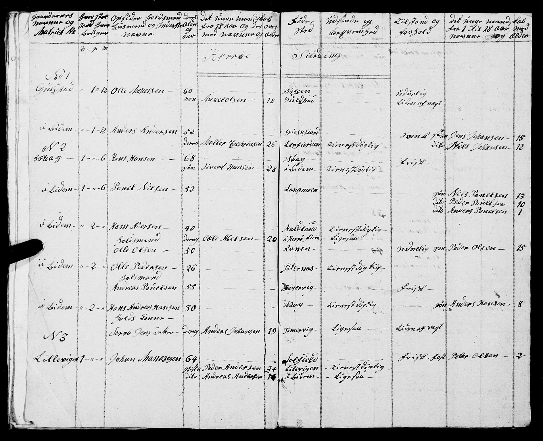 Fylkesmannen i Nordland, AV/SAT-A-0499/1.1/R/Ra/L0011/0002: -- / Innrulleringsmanntall for Herøy, 1809-1835, p. 20