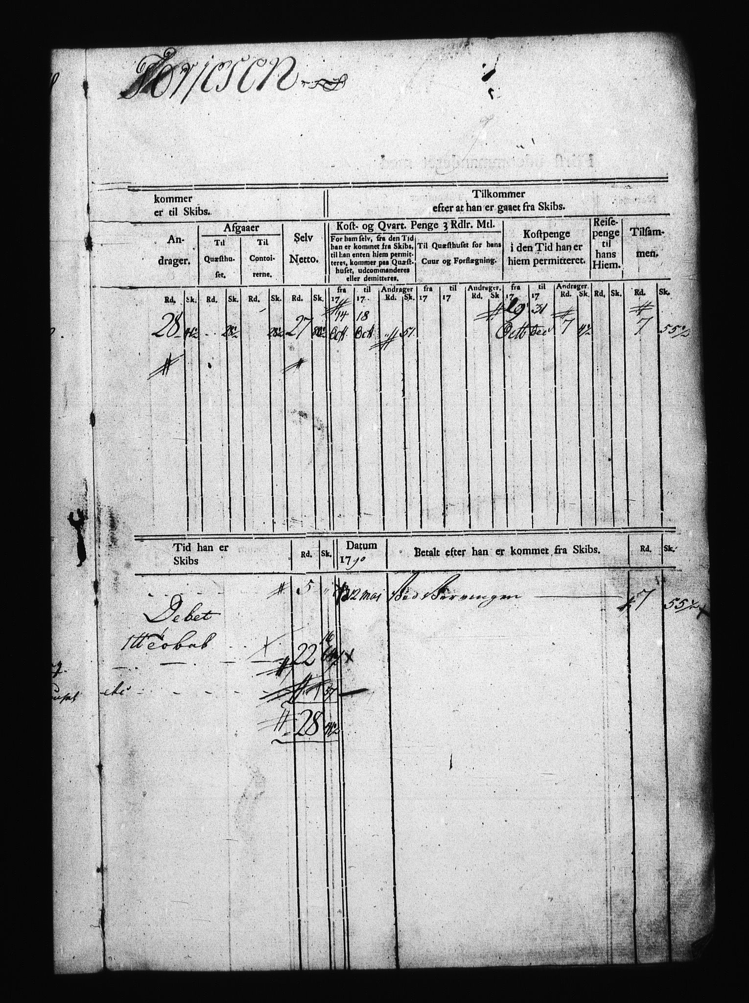 Sjøetaten, AV/RA-EA-3110/F/L0259: Kristiansand stift, bind 2, 1789