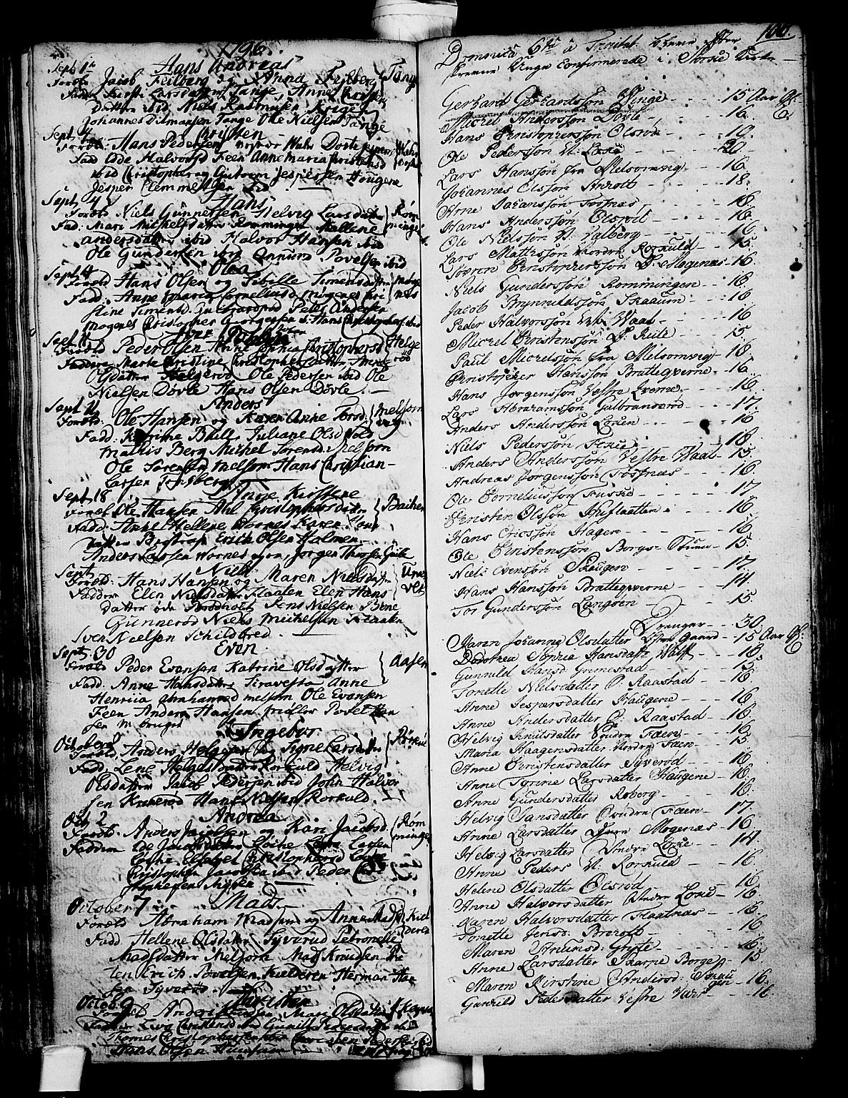 Stokke kirkebøker, AV/SAKO-A-320/F/Fa/L0003: Parish register (official) no. I 3, 1771-1803, p. 106