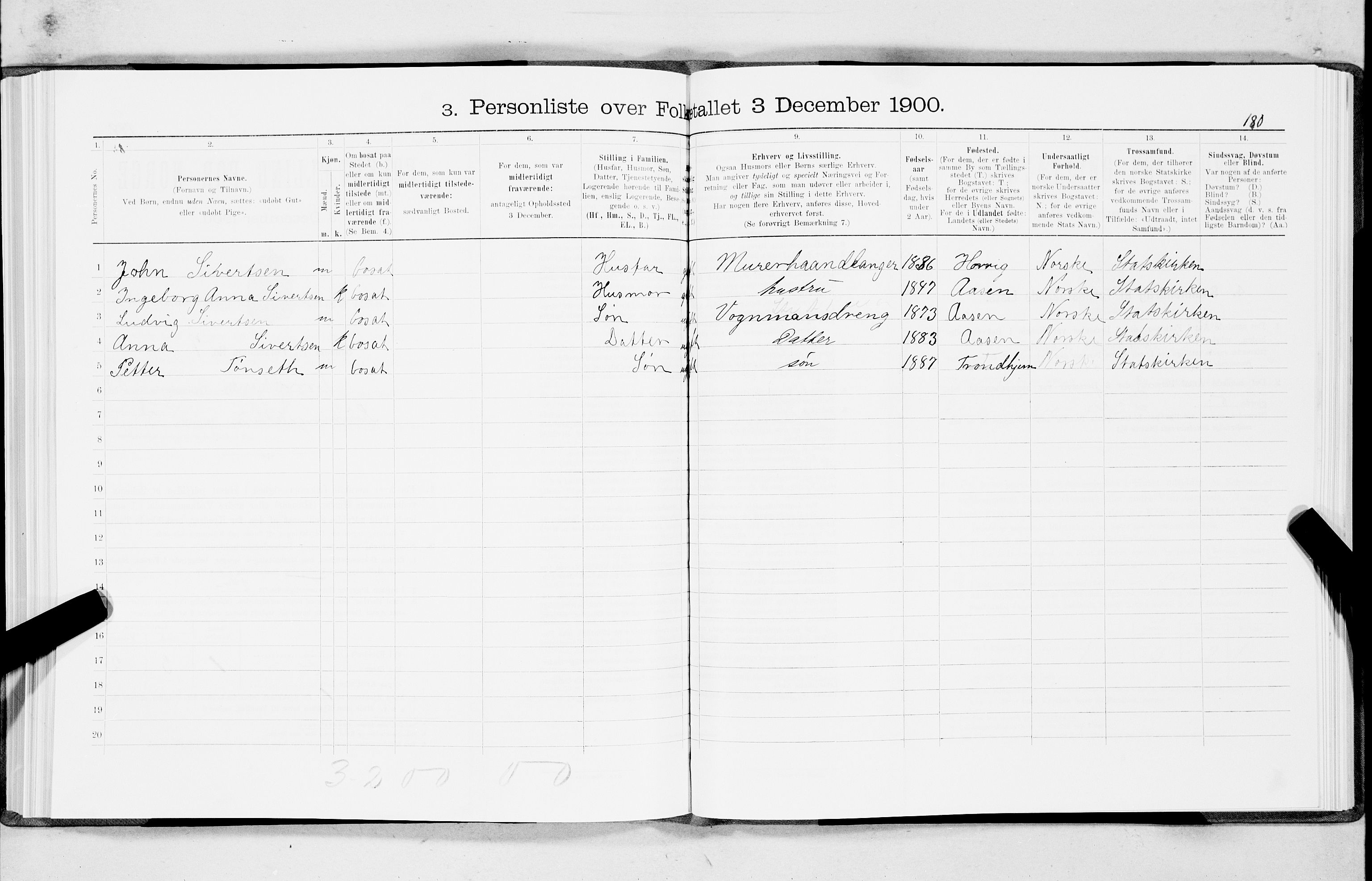 SAT, 1900 census for Trondheim, 1900, p. 16750