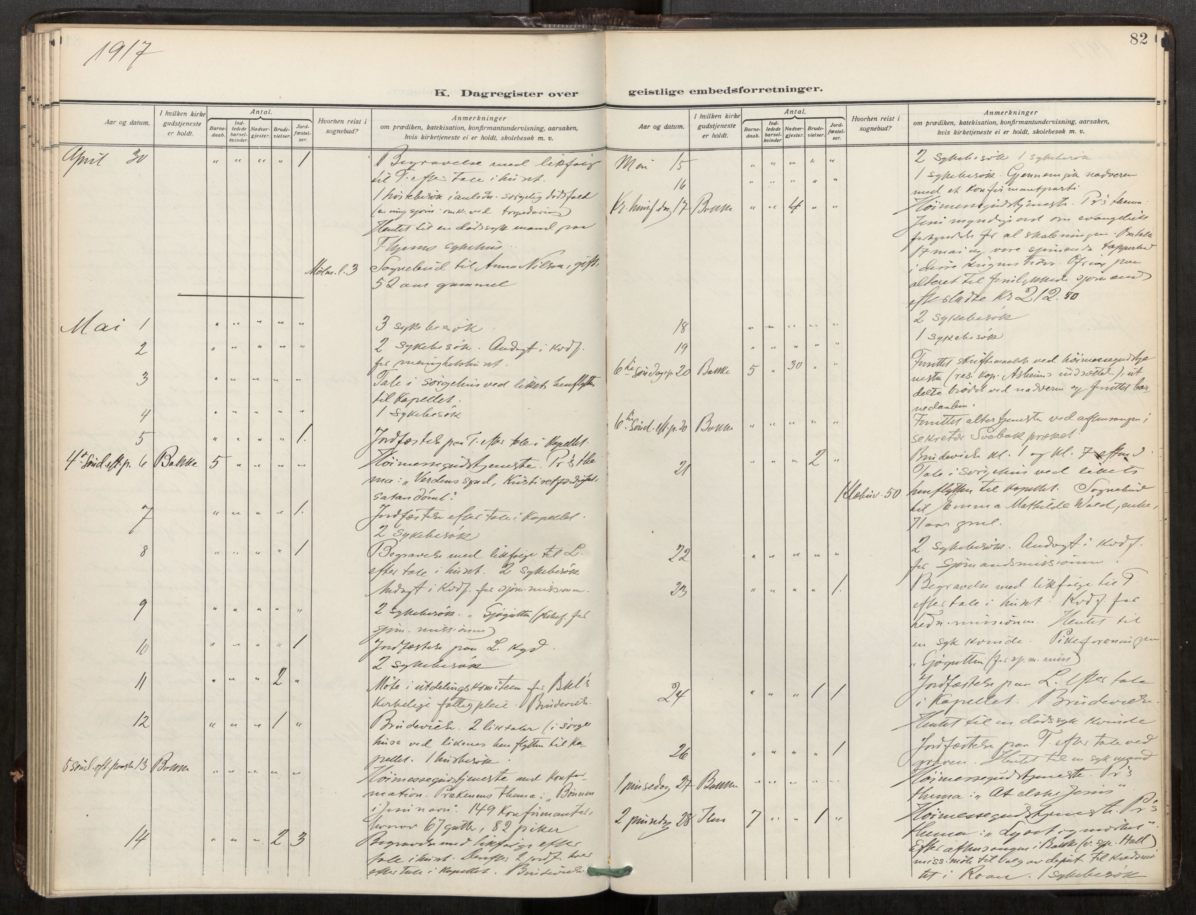 Bakklandet sokneprestkontor, AV/SAT-A-1127: Parish register (official) no. 604A32, 1912-1919, p. 82